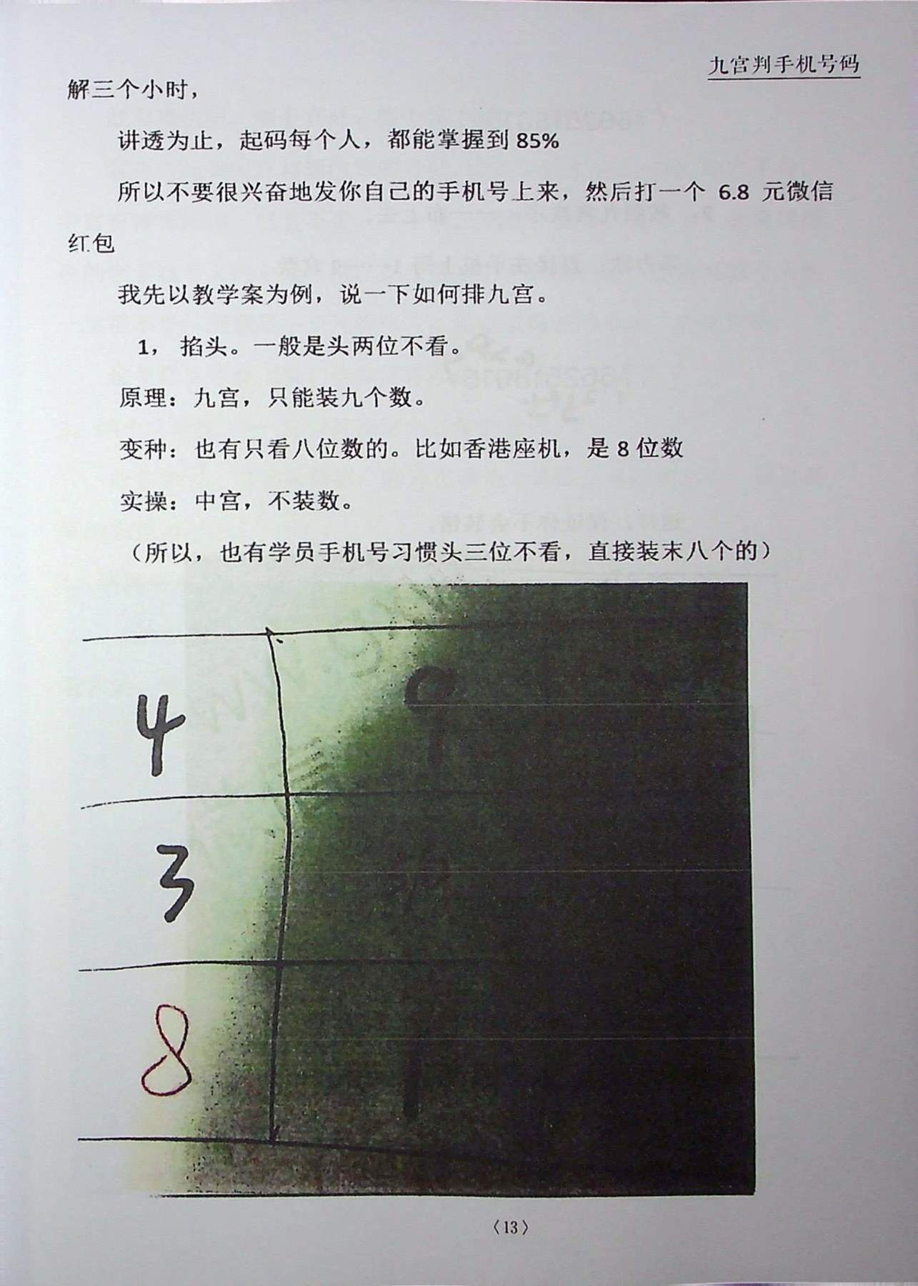 目录图