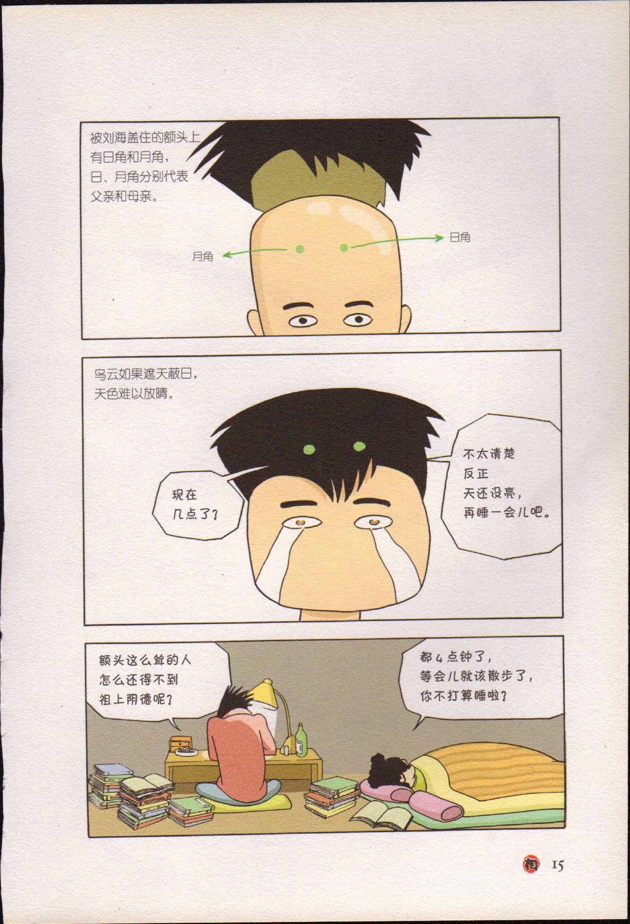 目录图