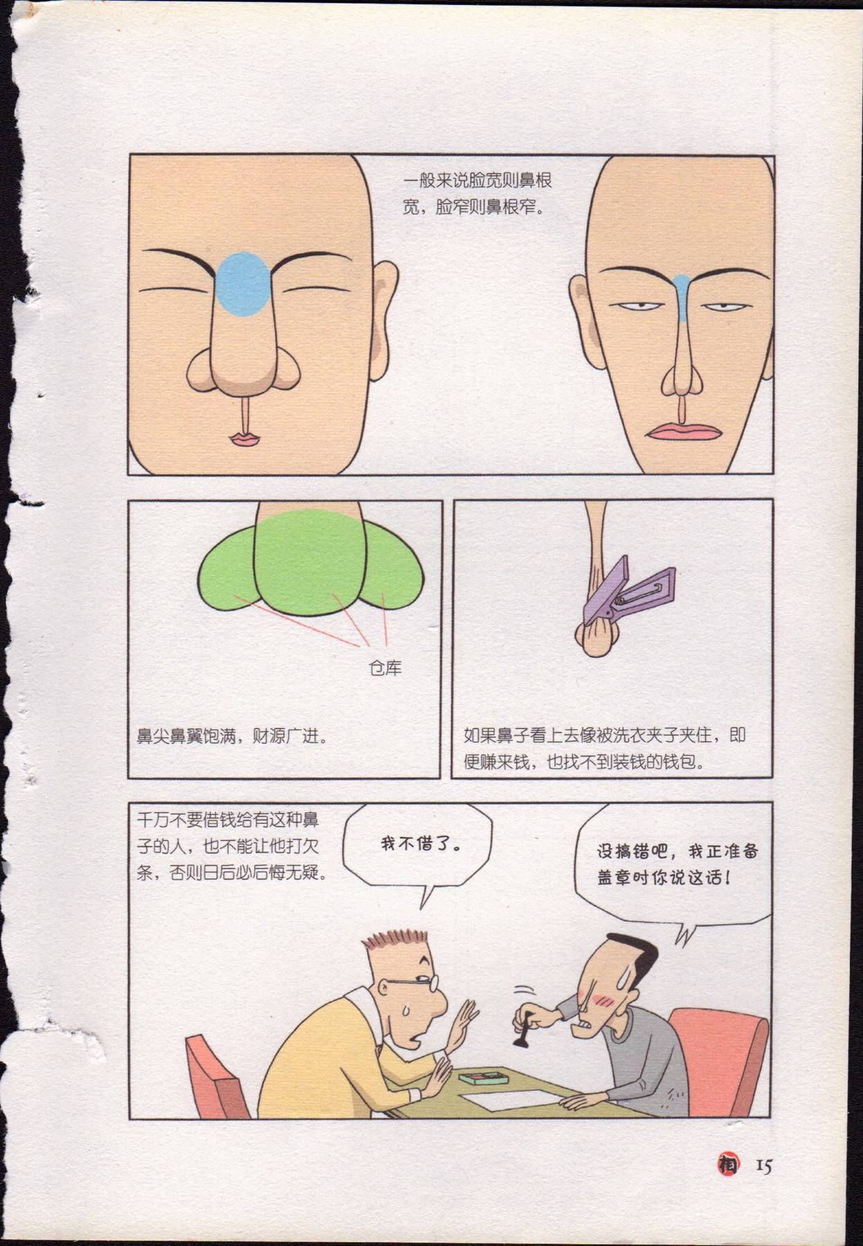 目录图