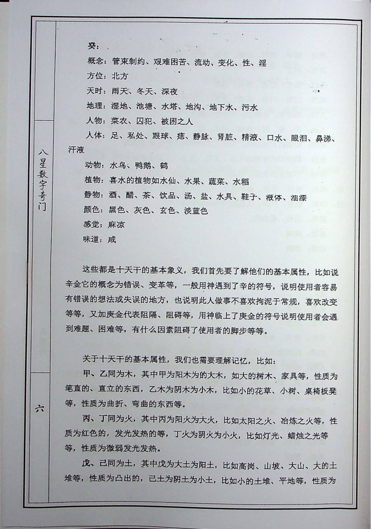 目录图