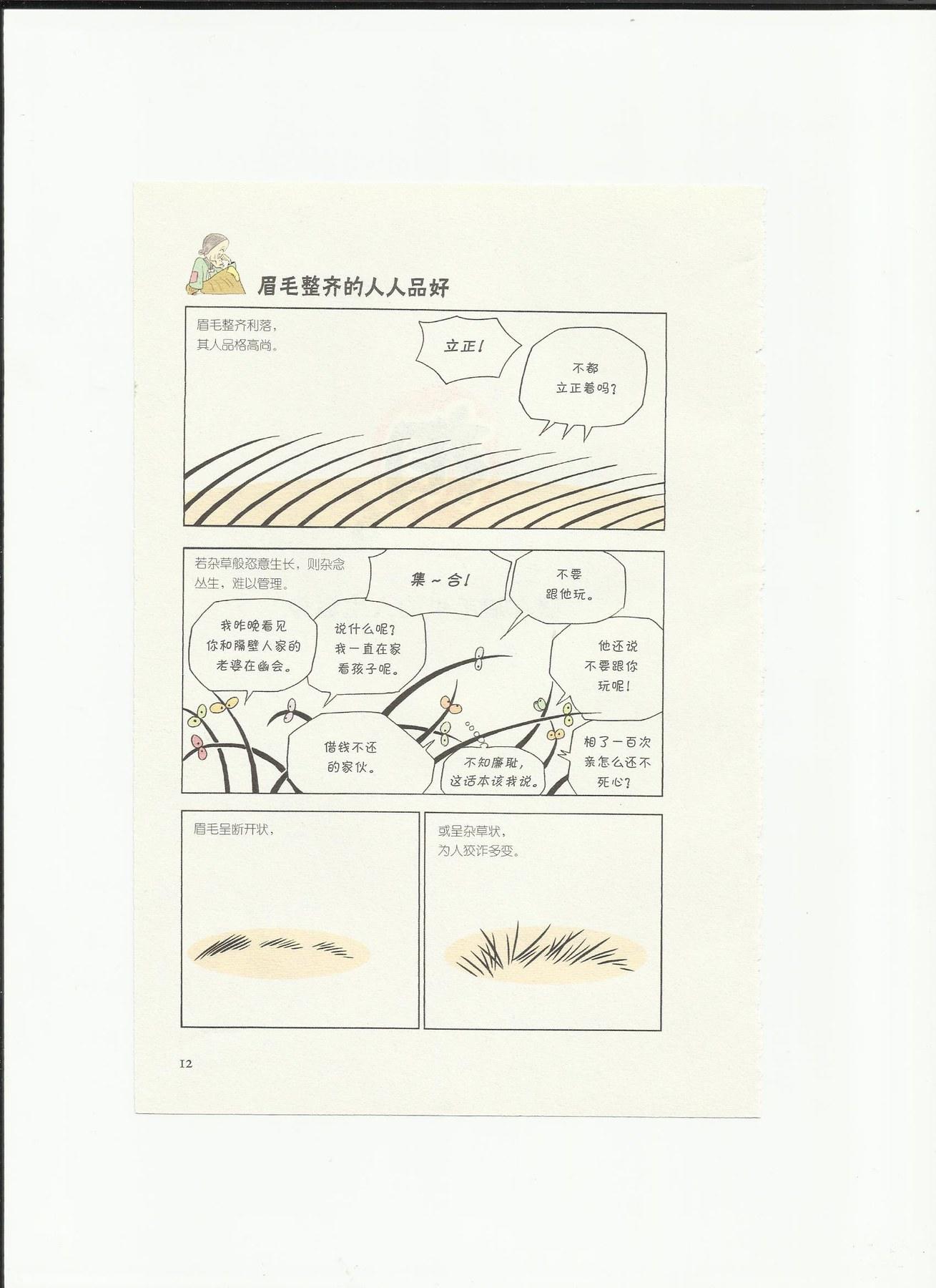 目录图