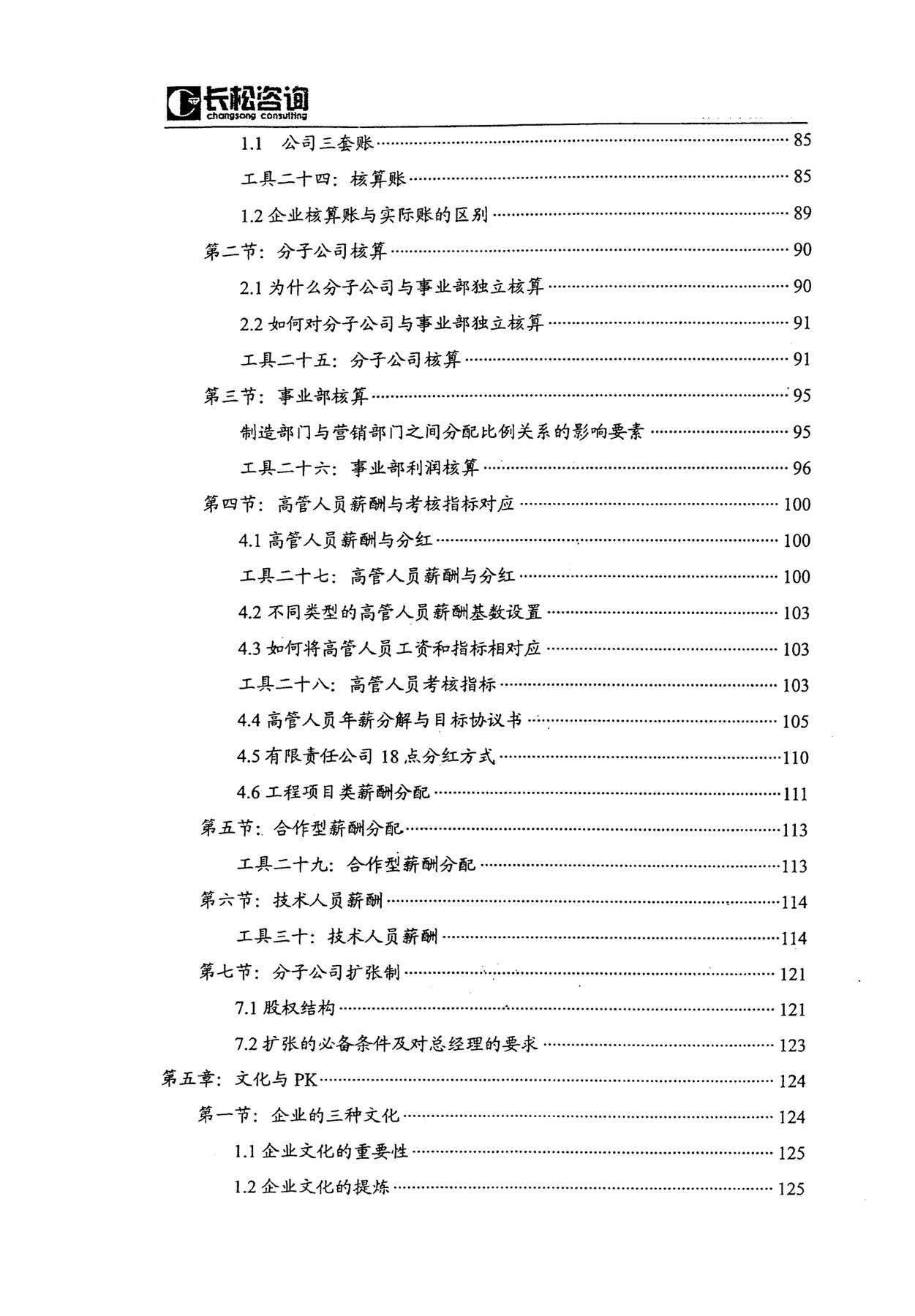 目录图