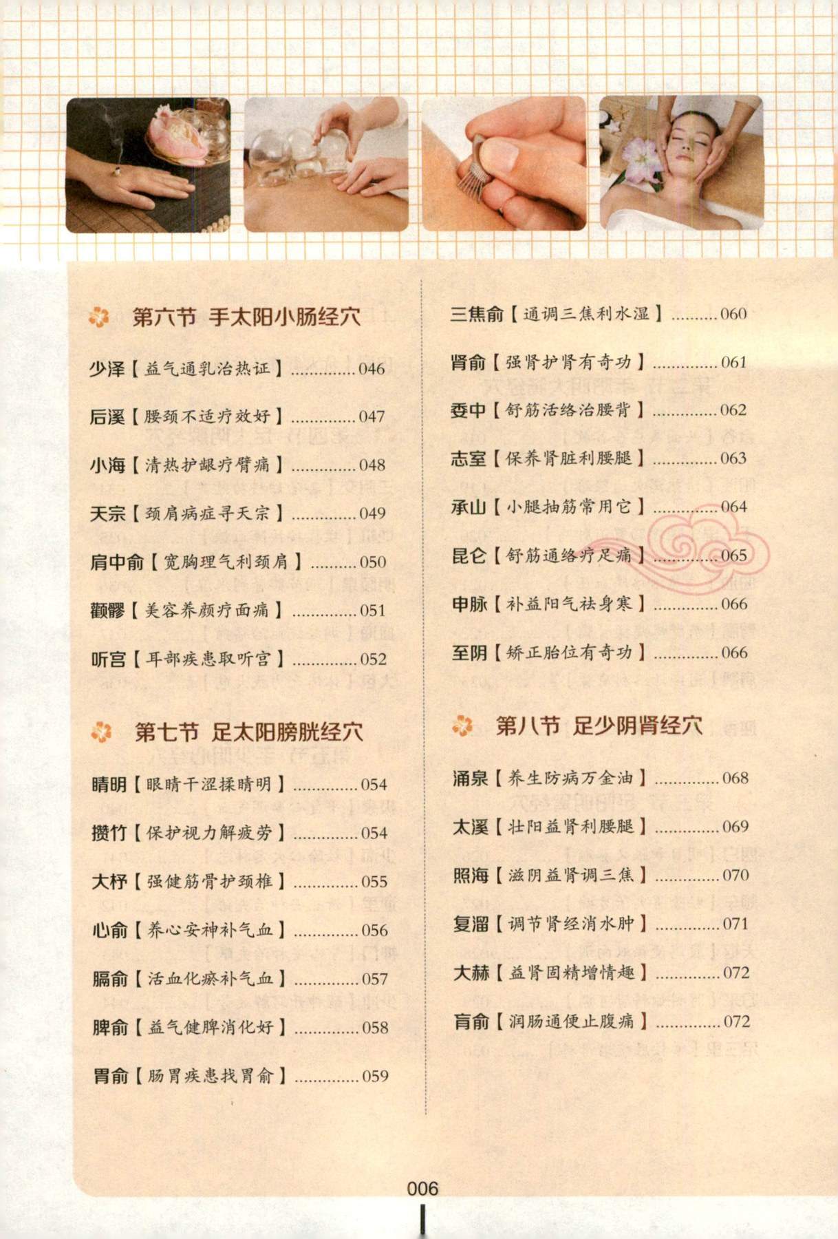 目录图