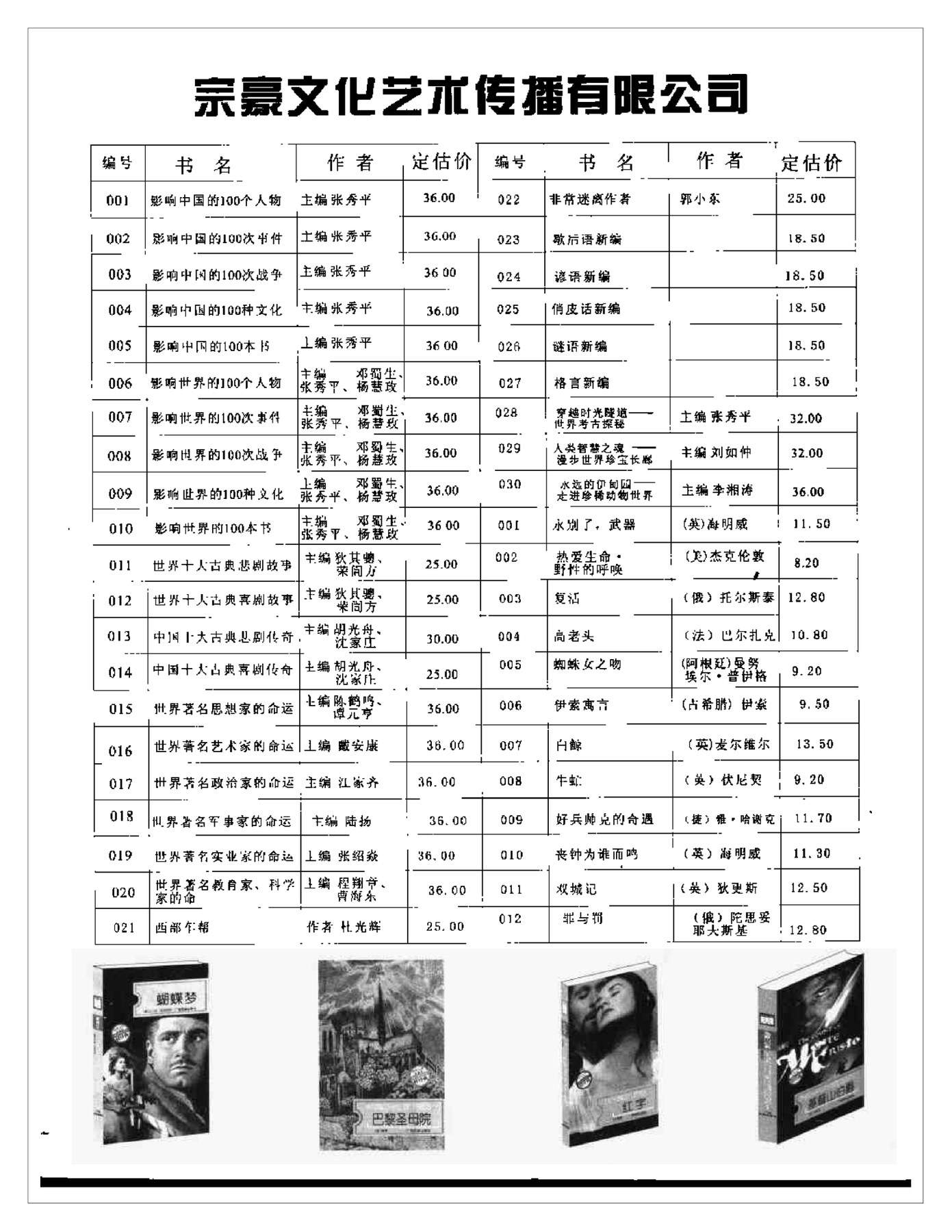 目录图