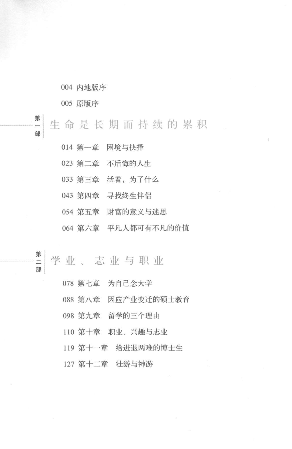 目录图