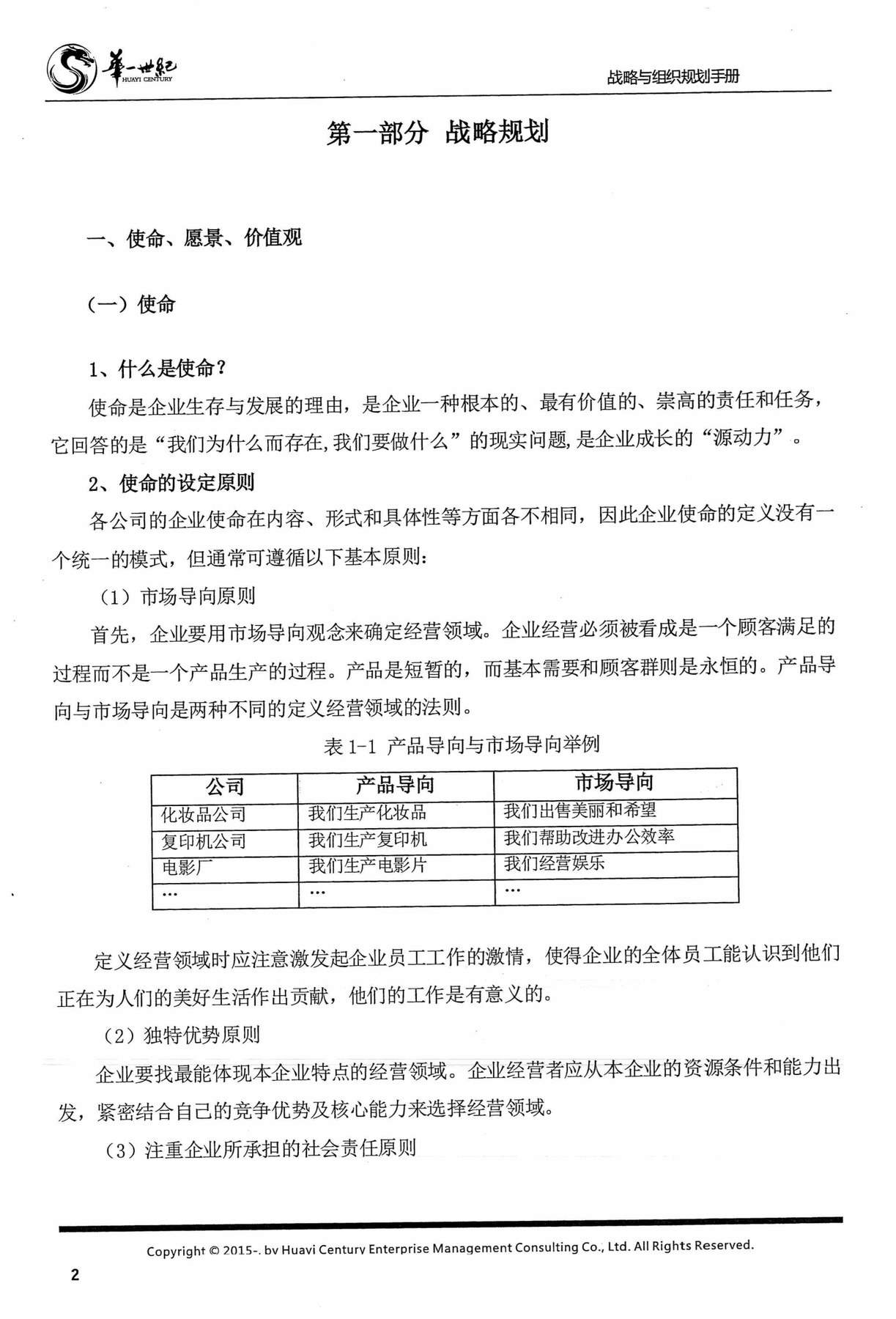 目录图