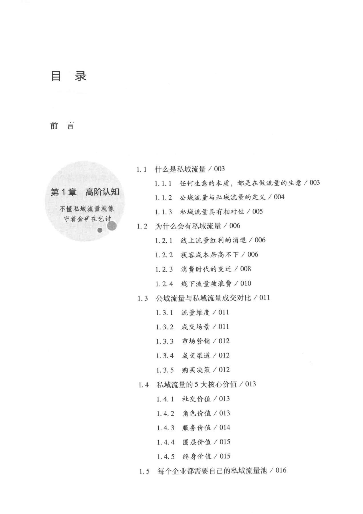 目录图
