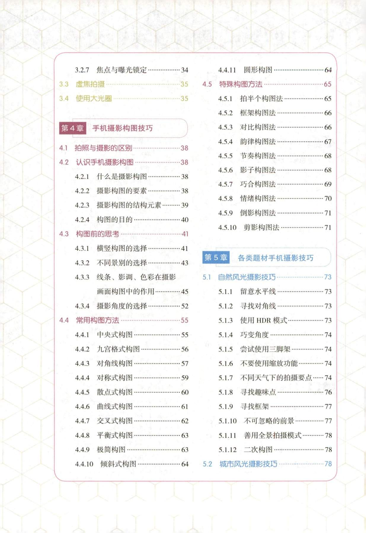 目录图