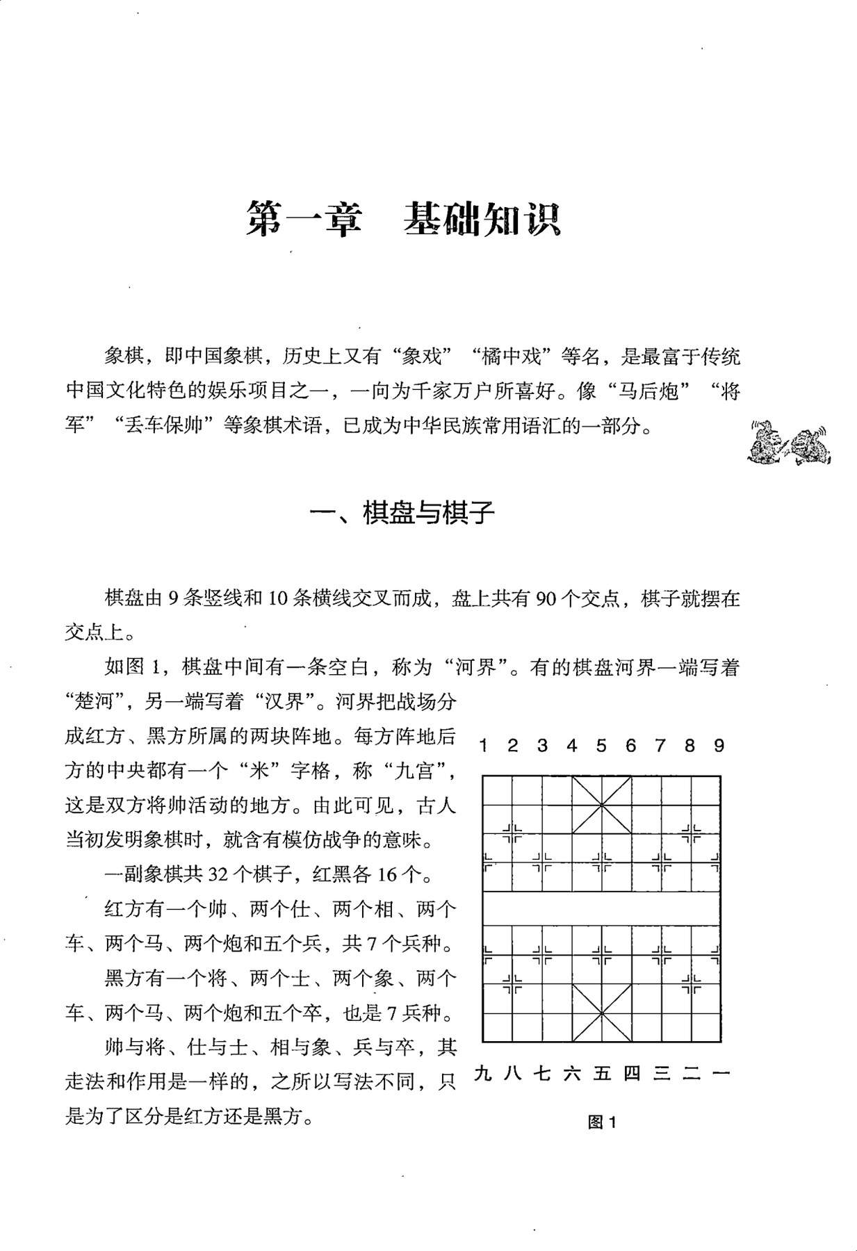 目录图