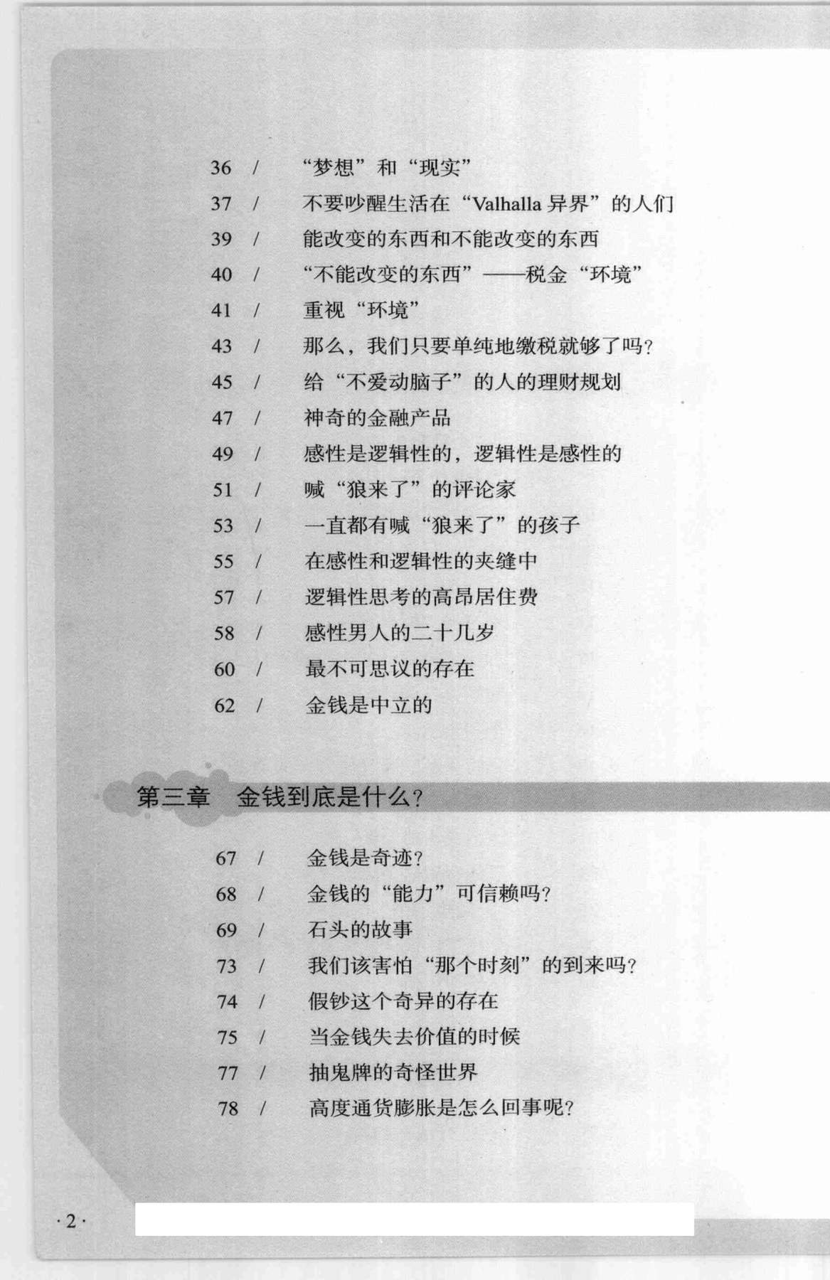 目录图