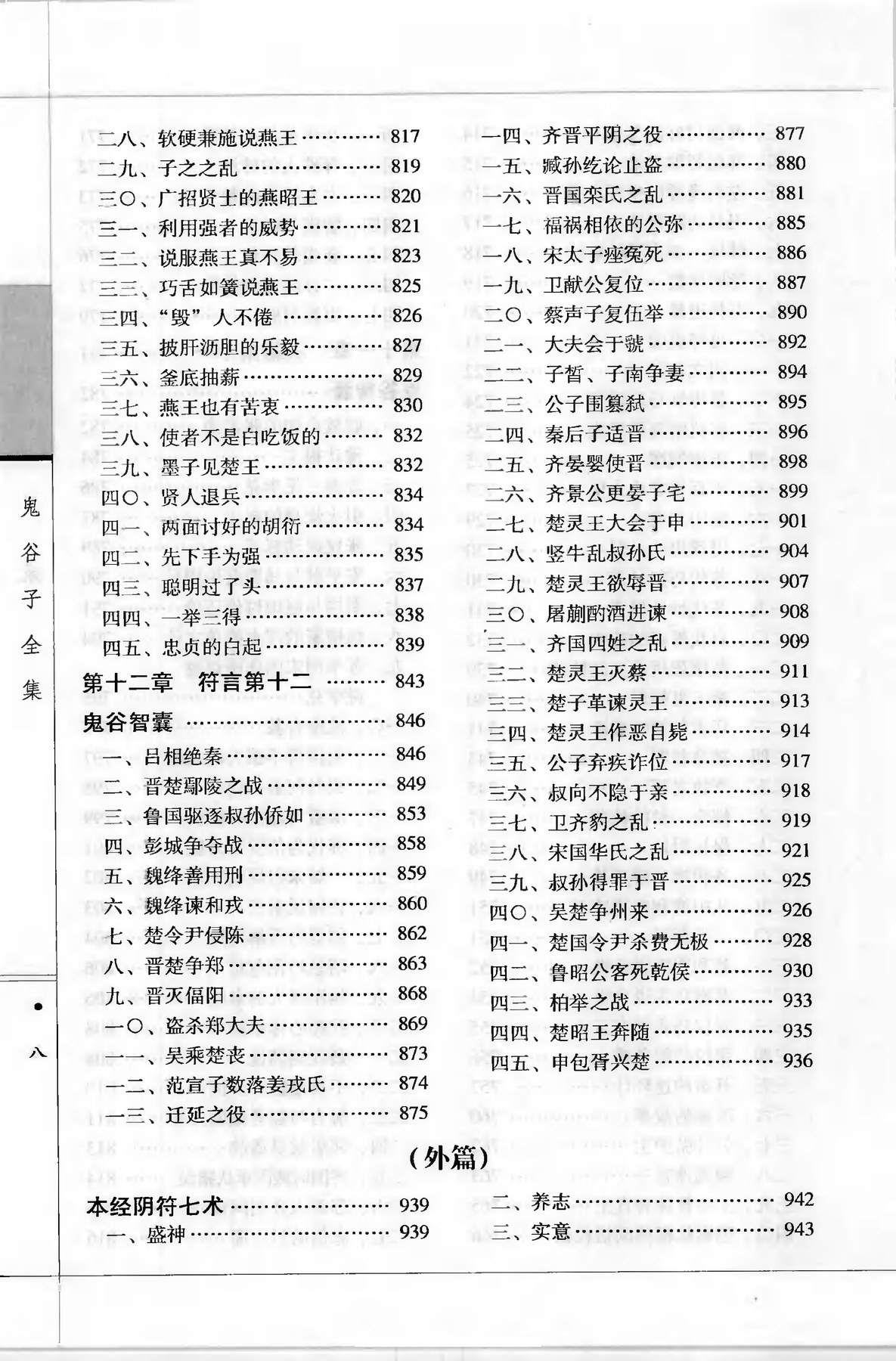 目录图