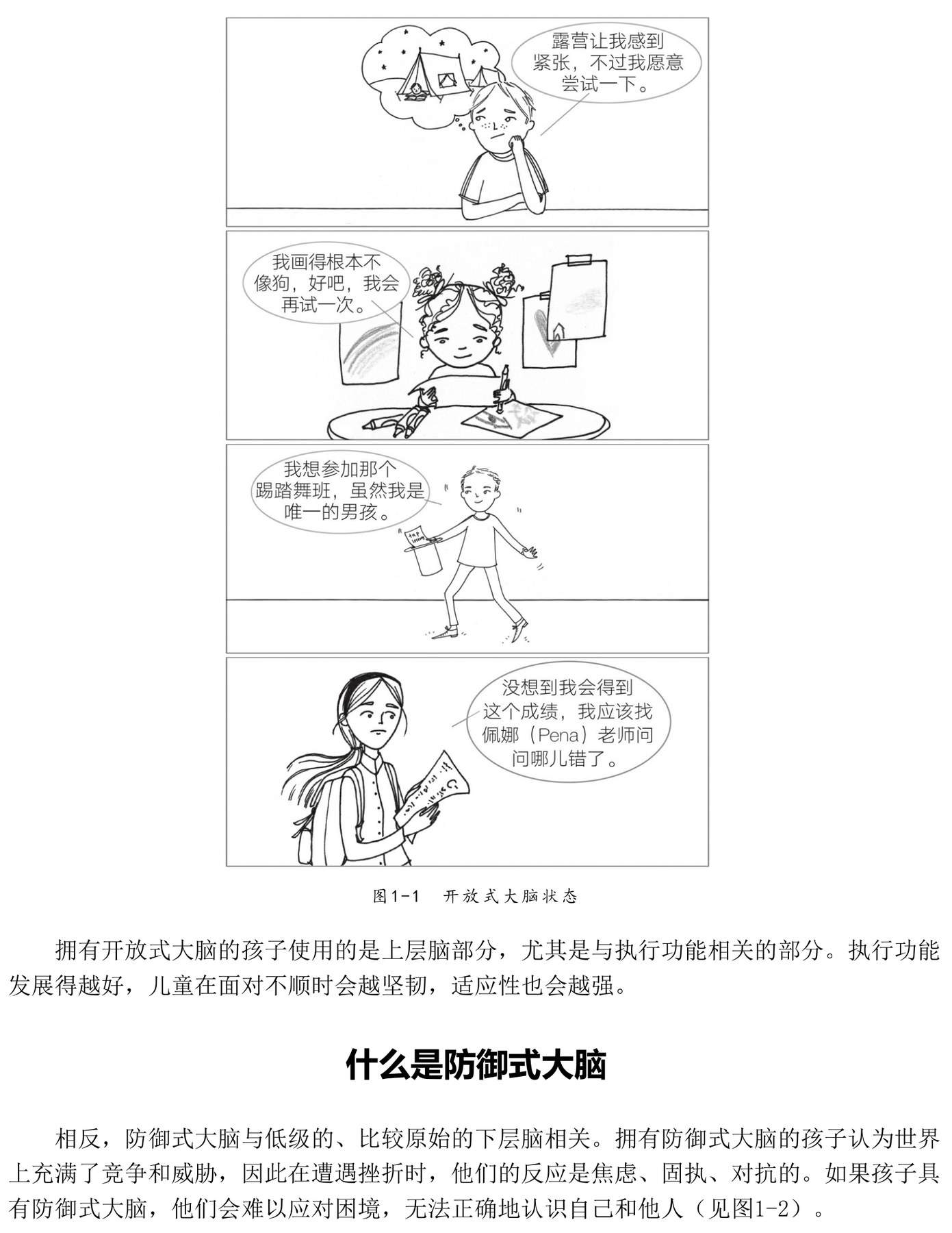 目录图