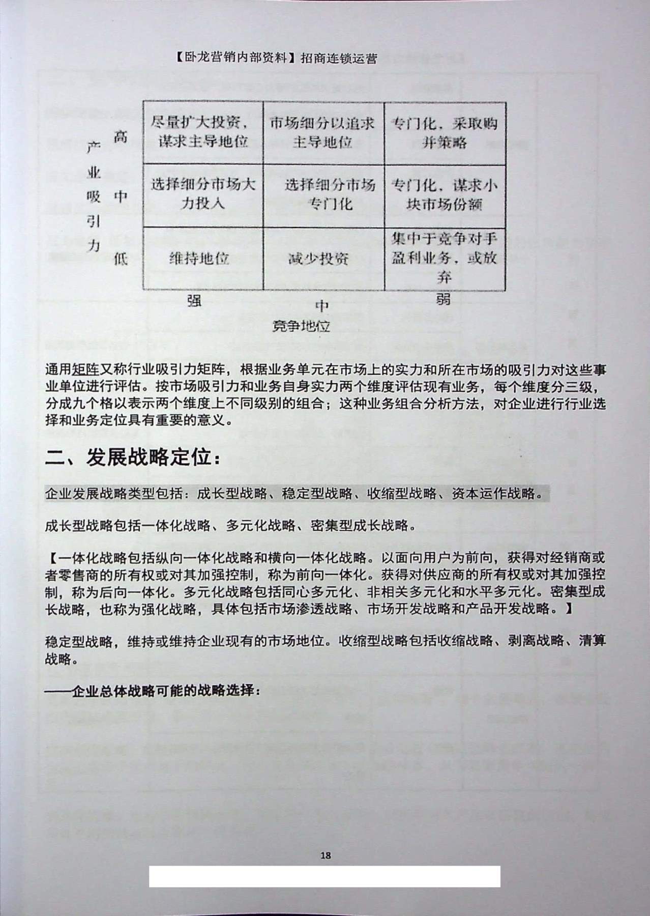 目录图
