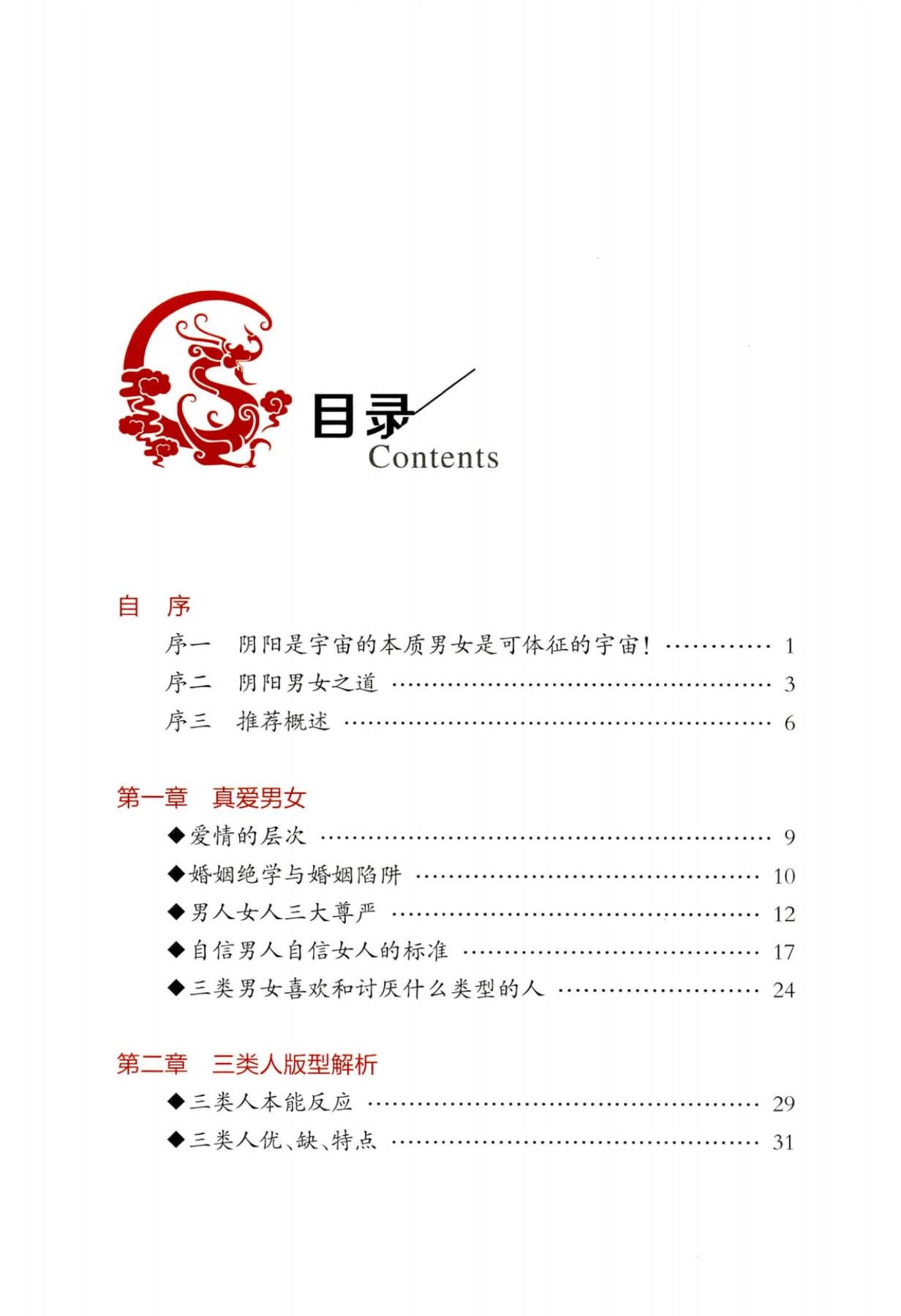 目录图