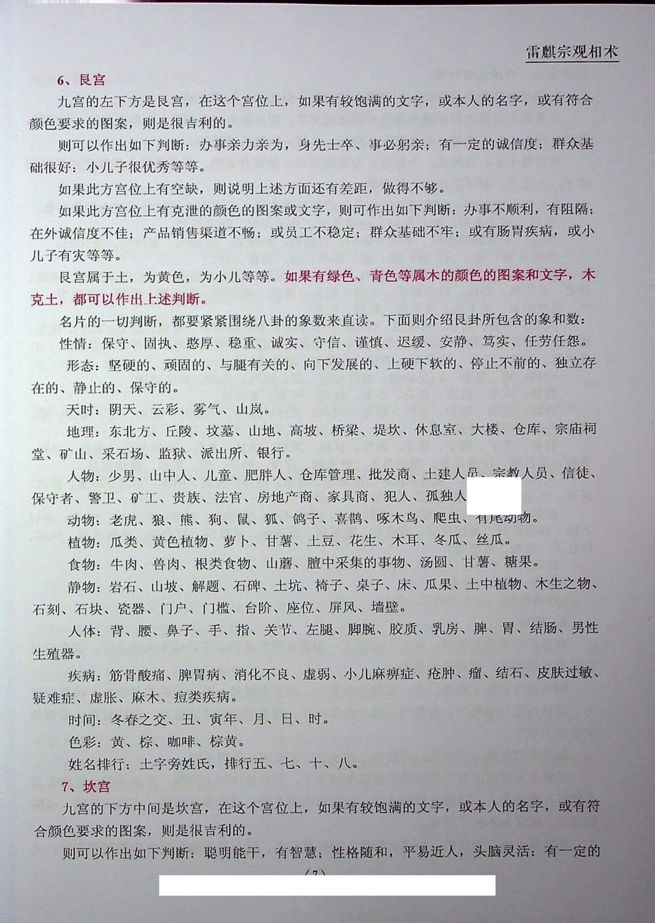 目录图