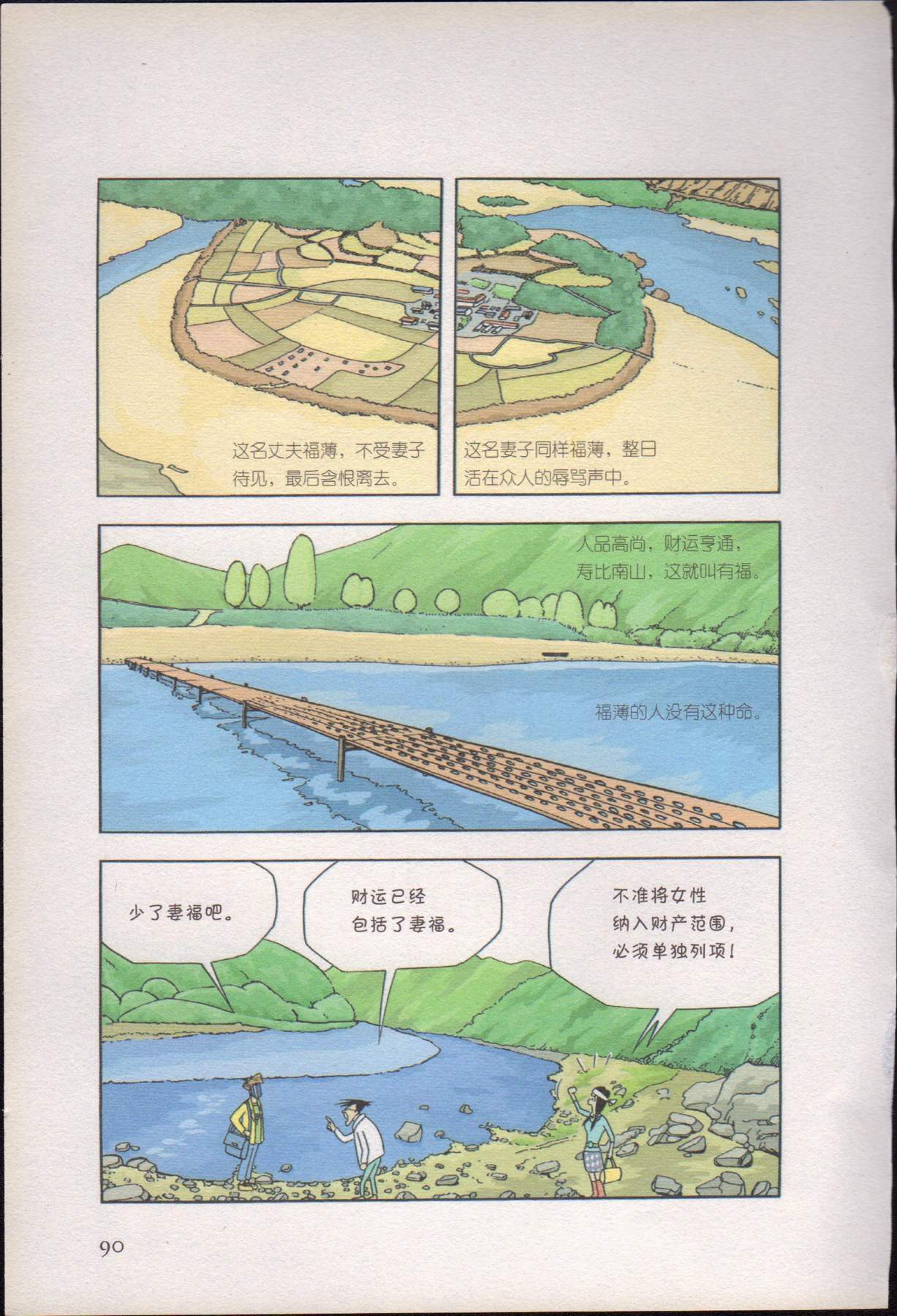 目录图