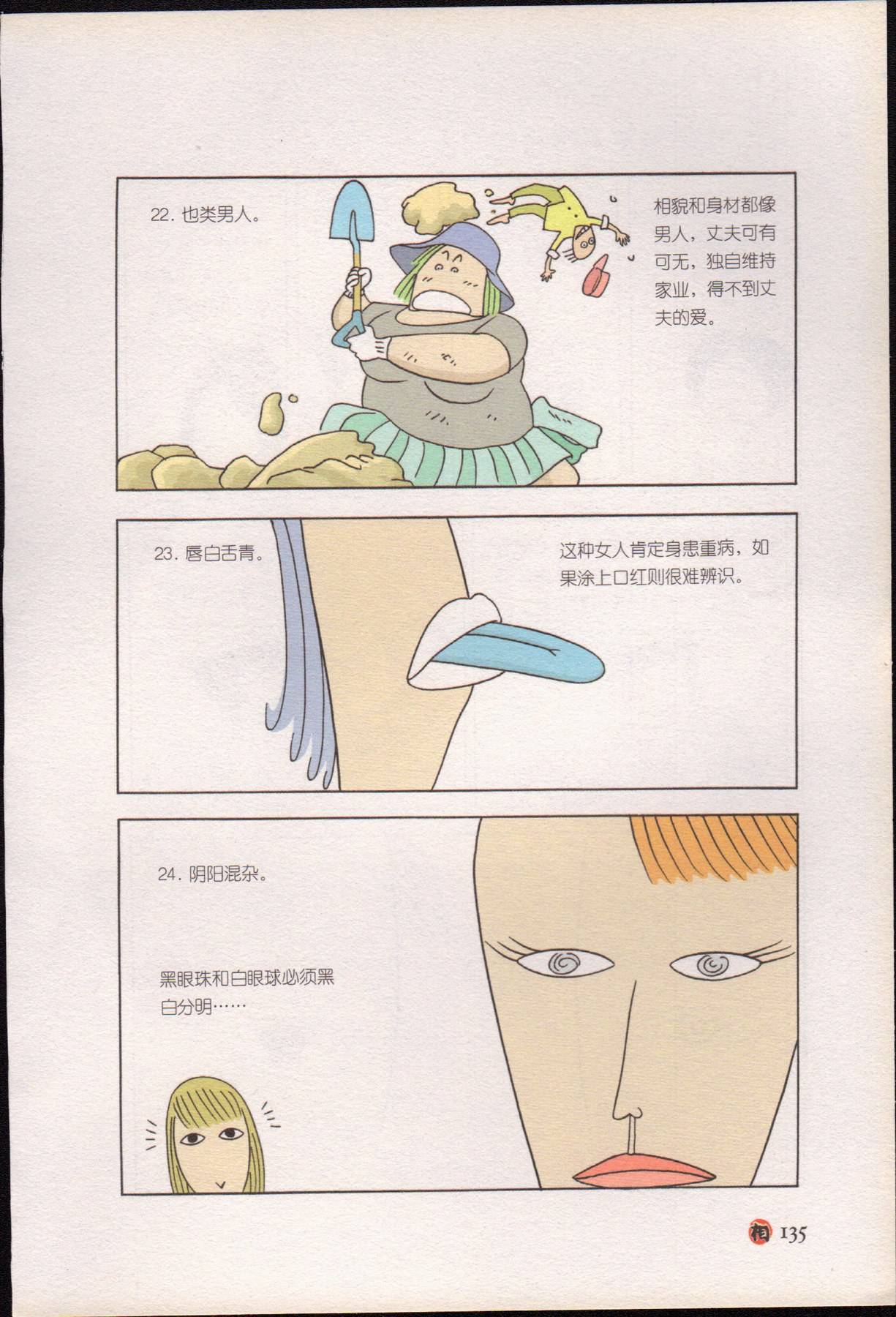 目录图