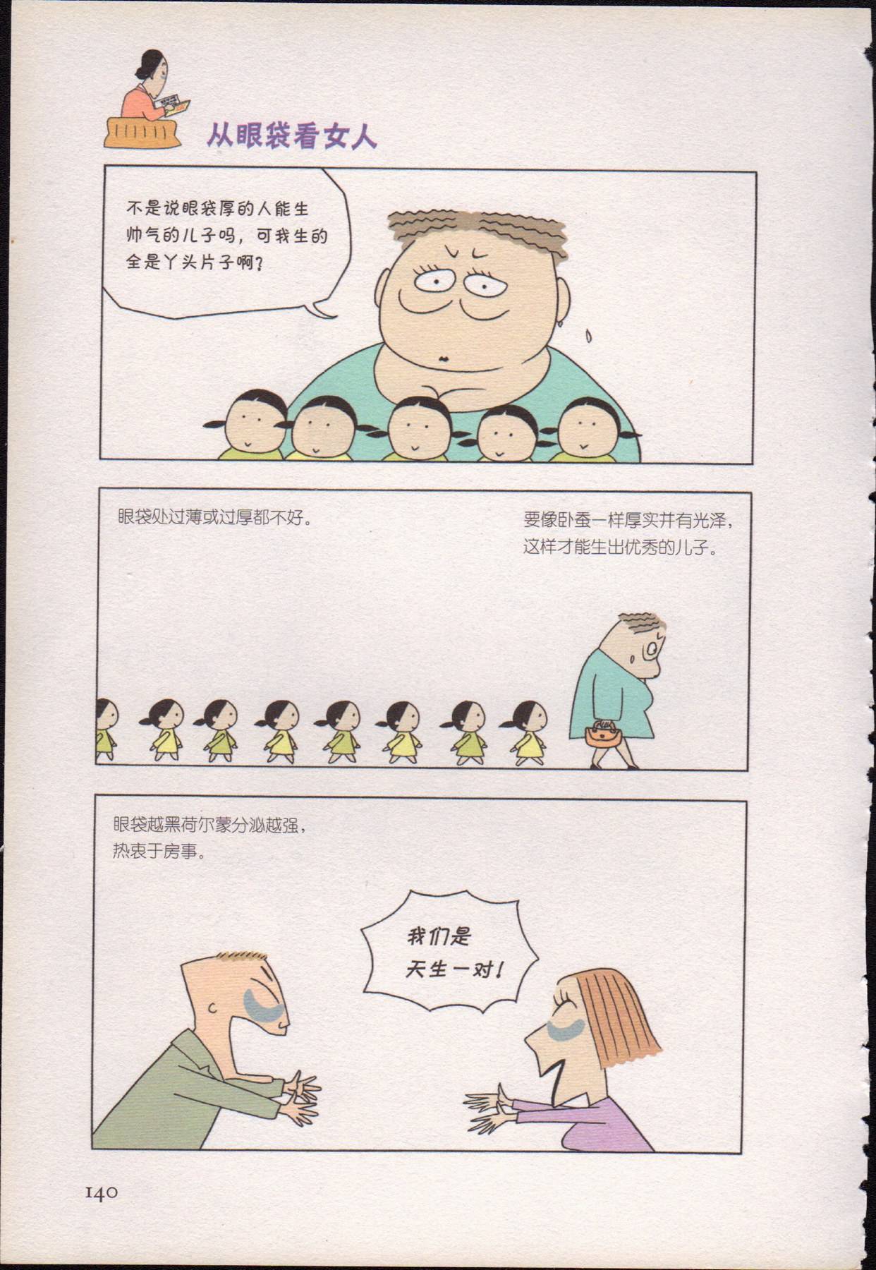 目录图
