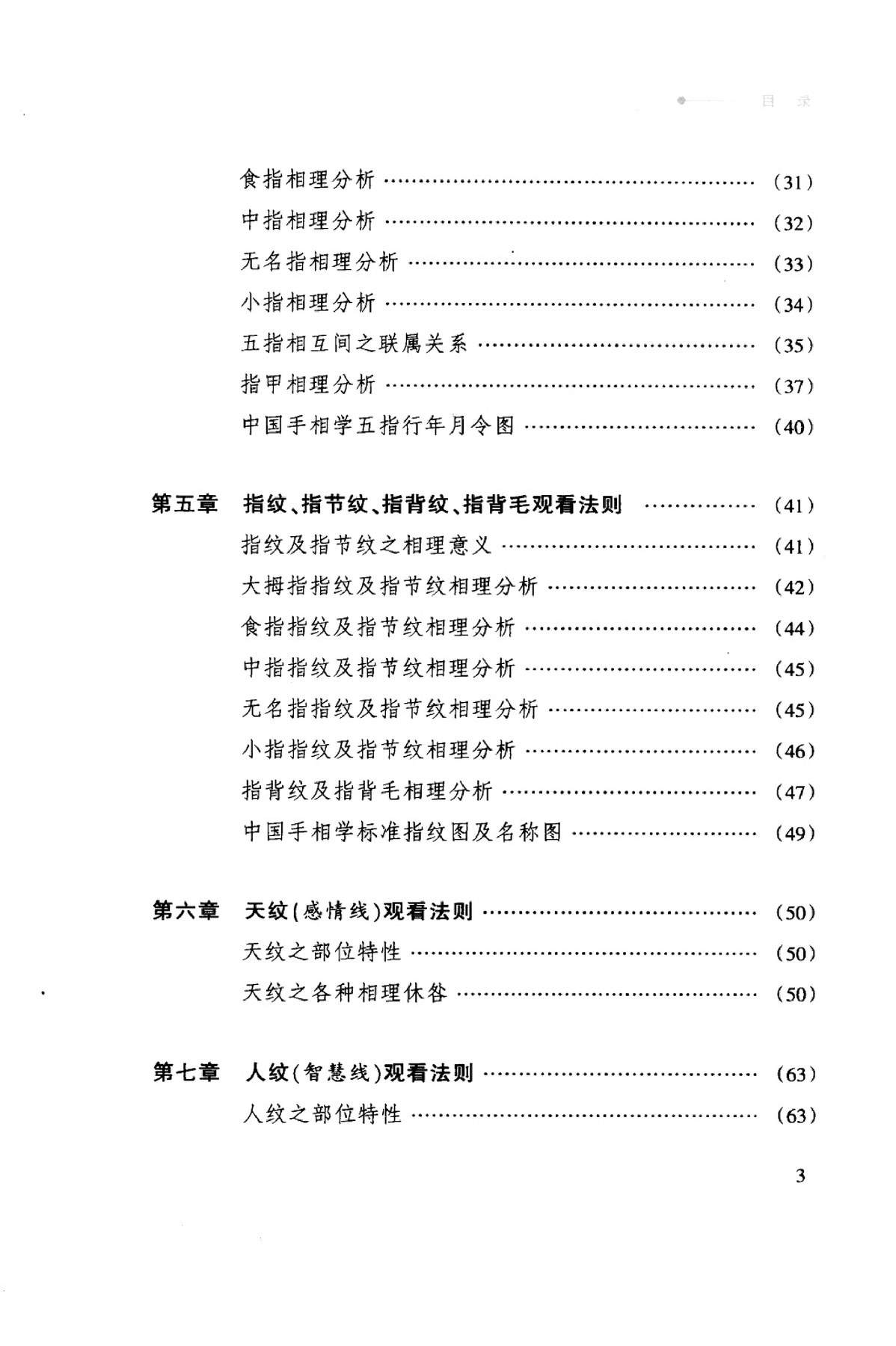 目录图