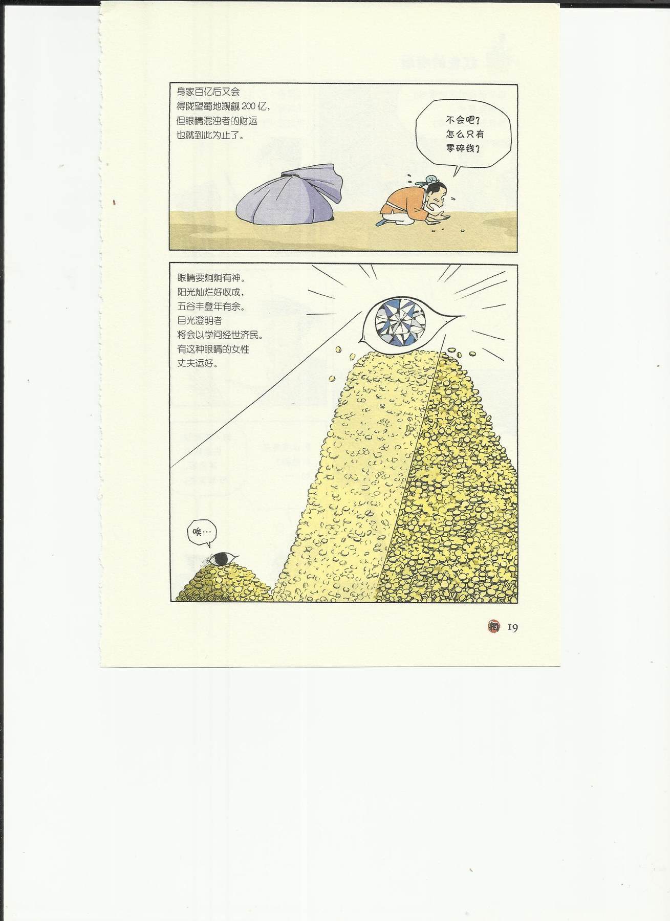 目录图
