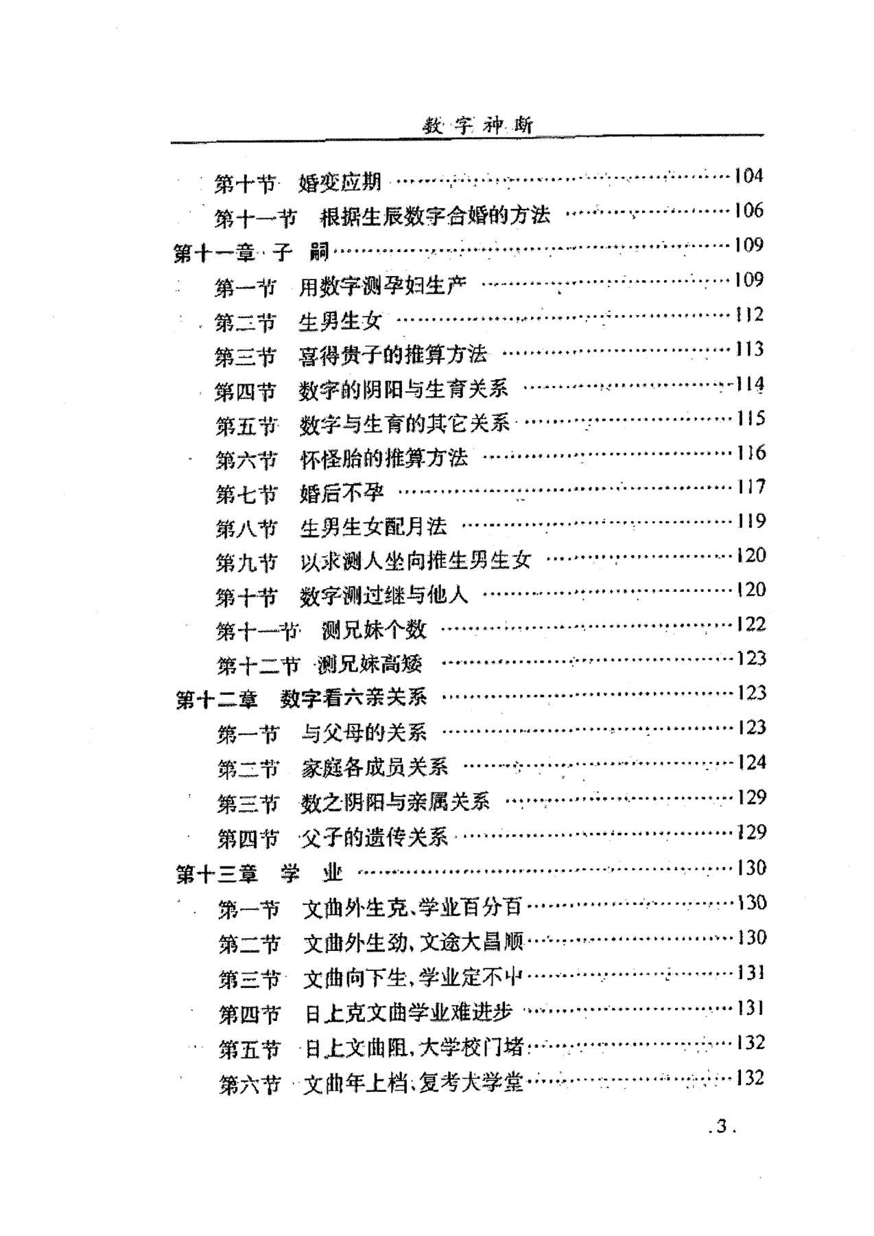 目录图