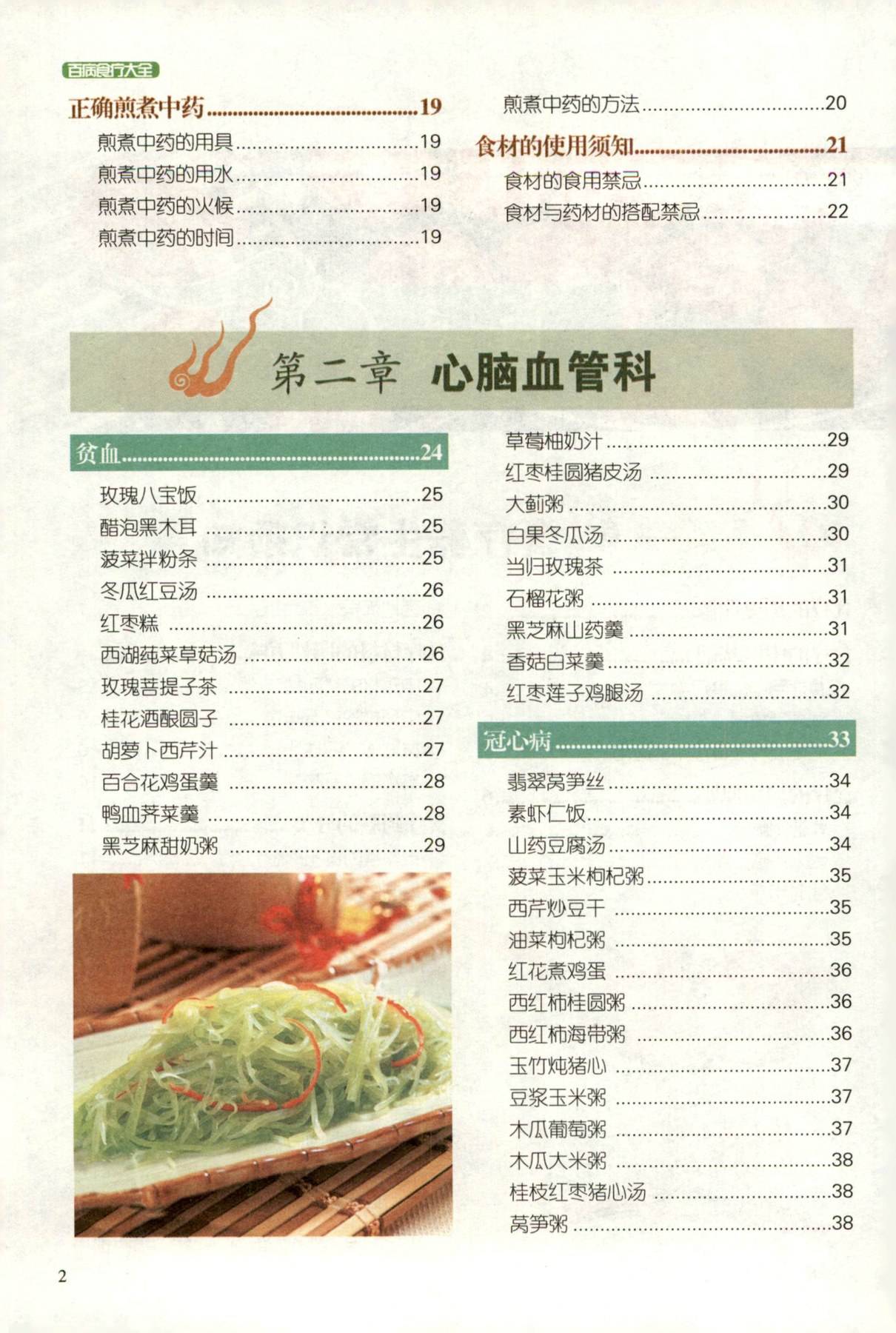 目录图