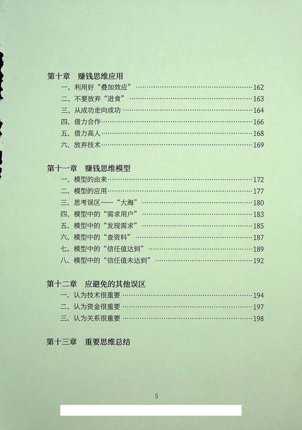 目录图