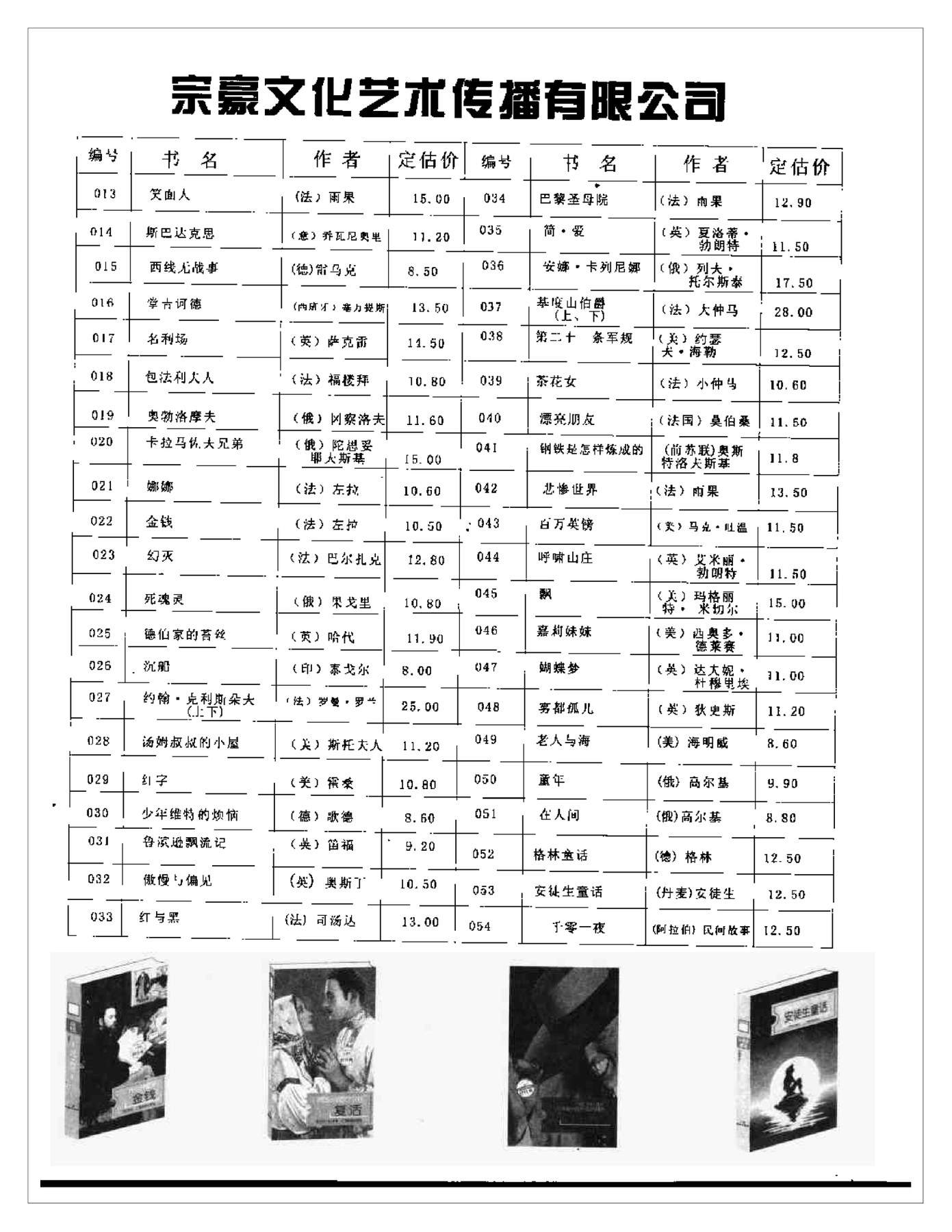 目录图