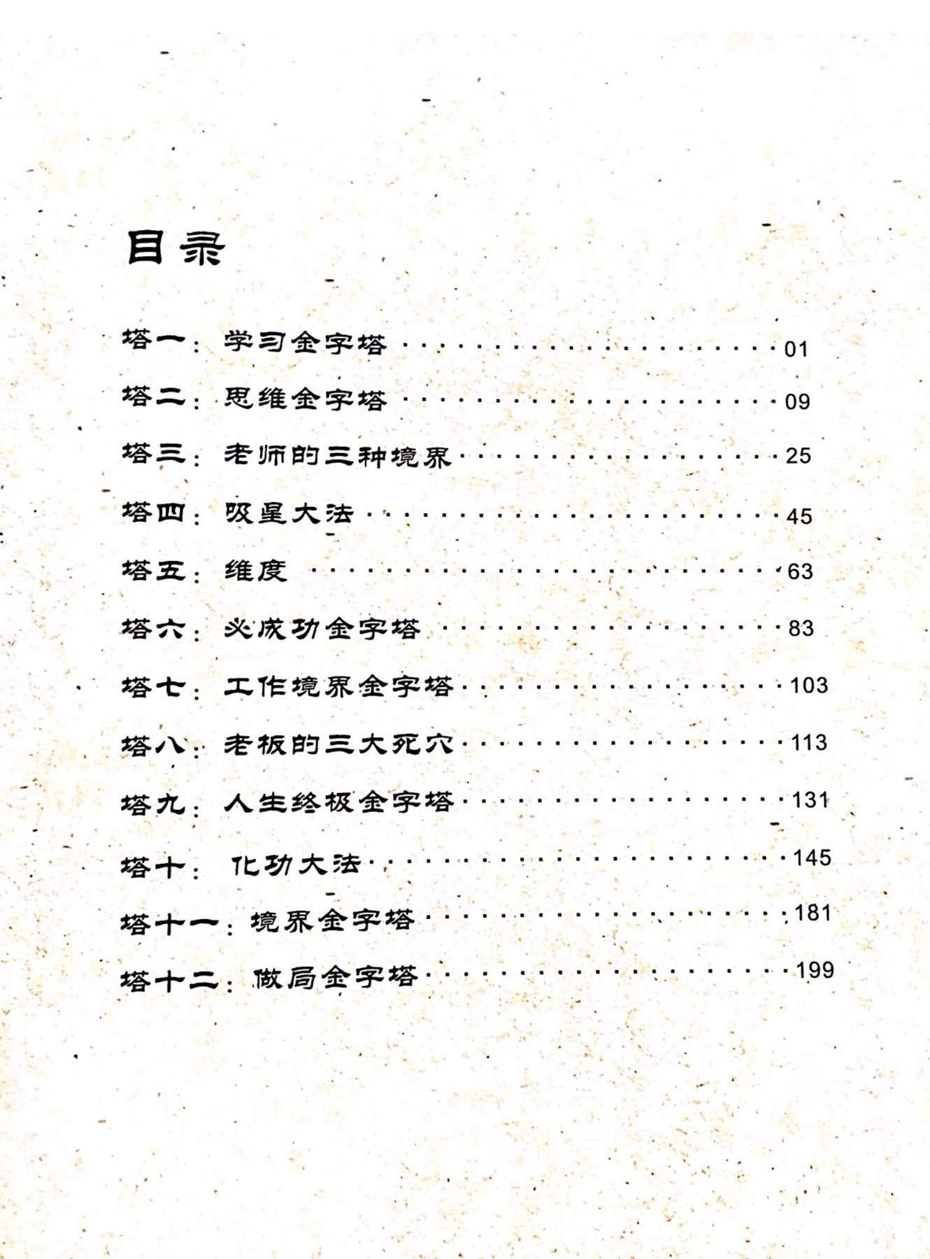 目录图