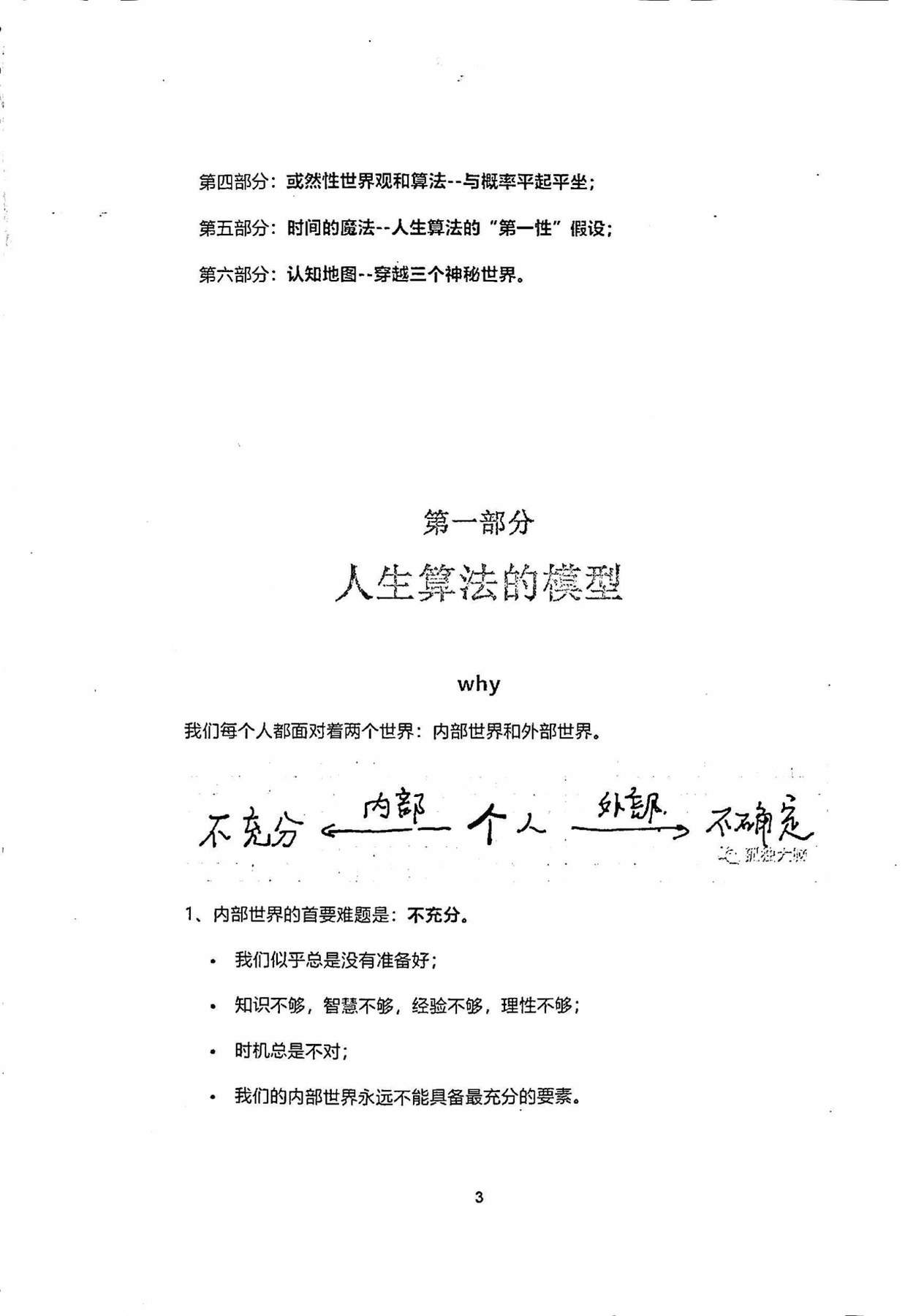 目录图