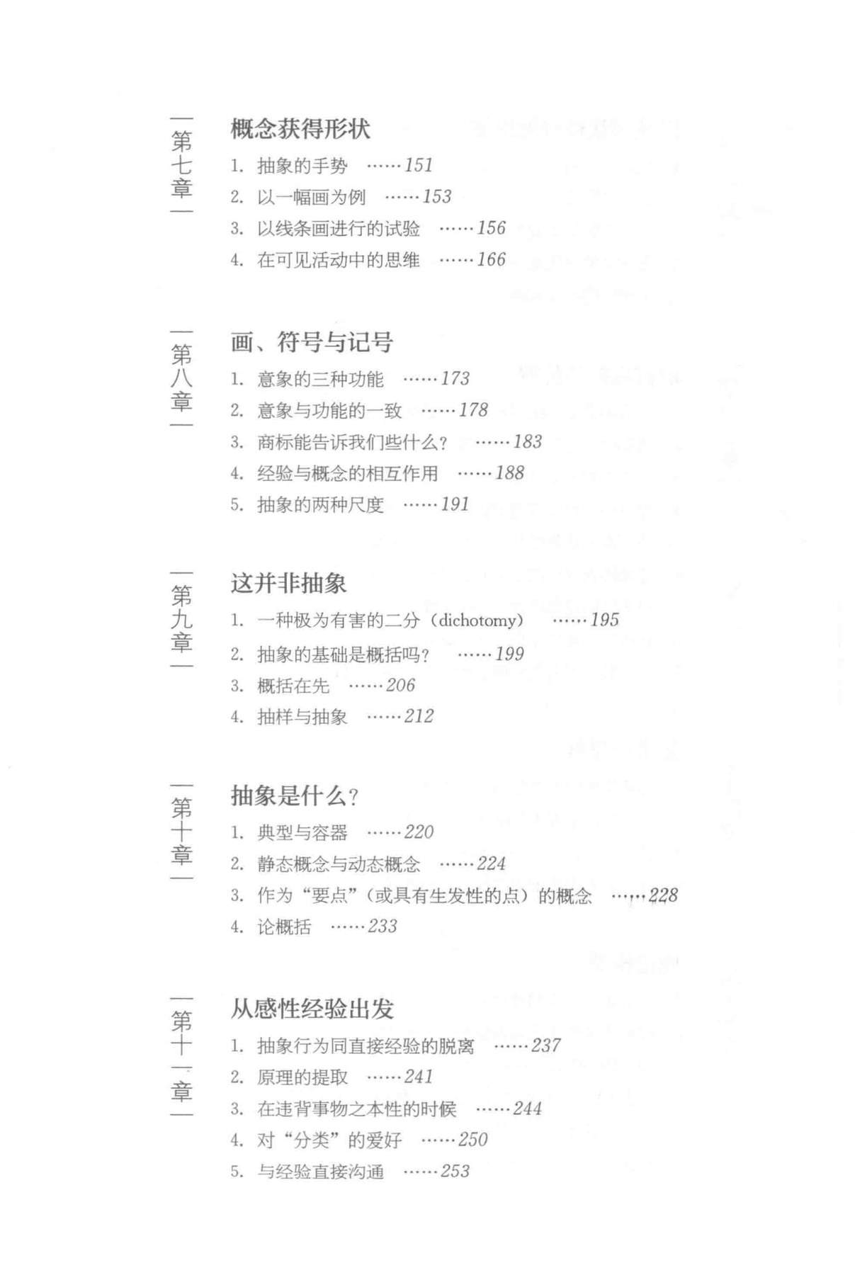 目录图