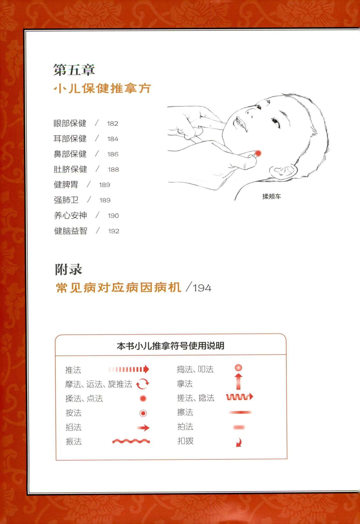 目录图