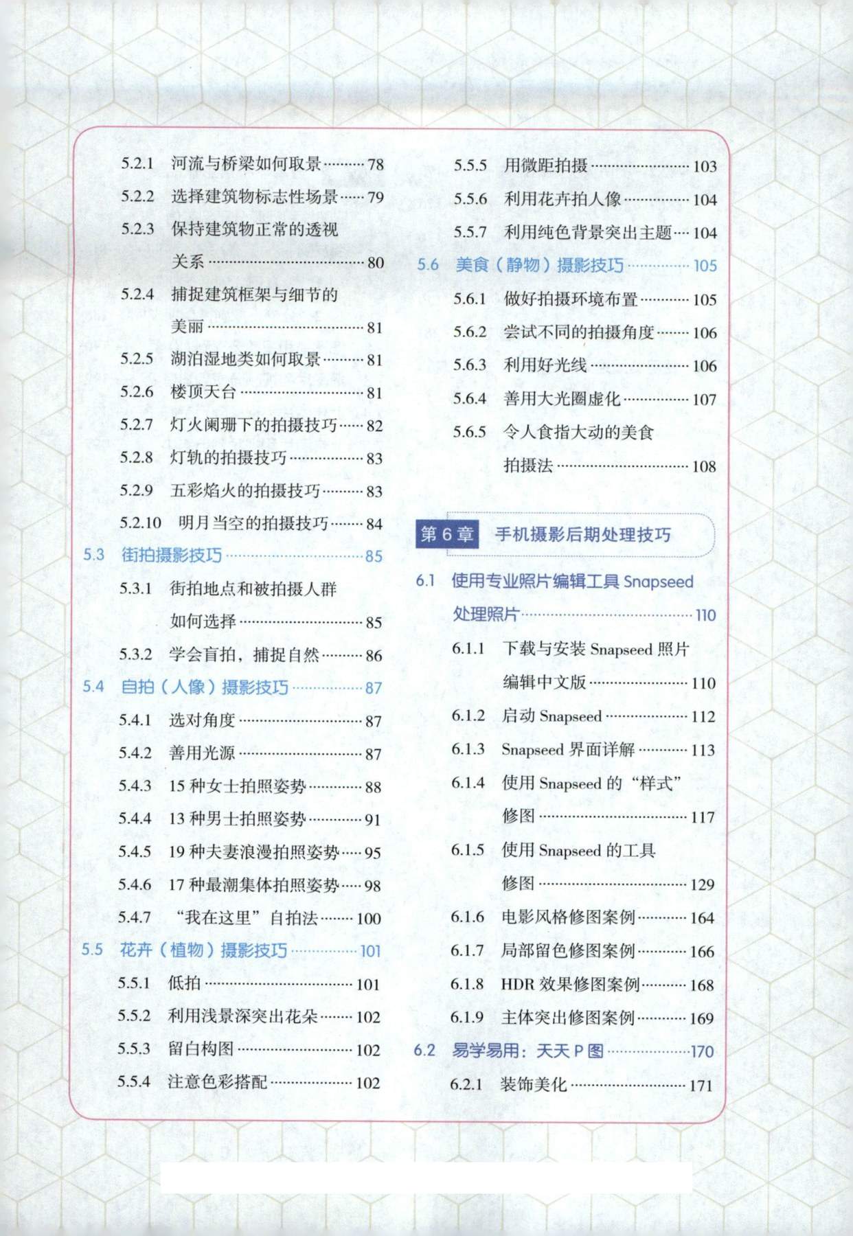 目录图