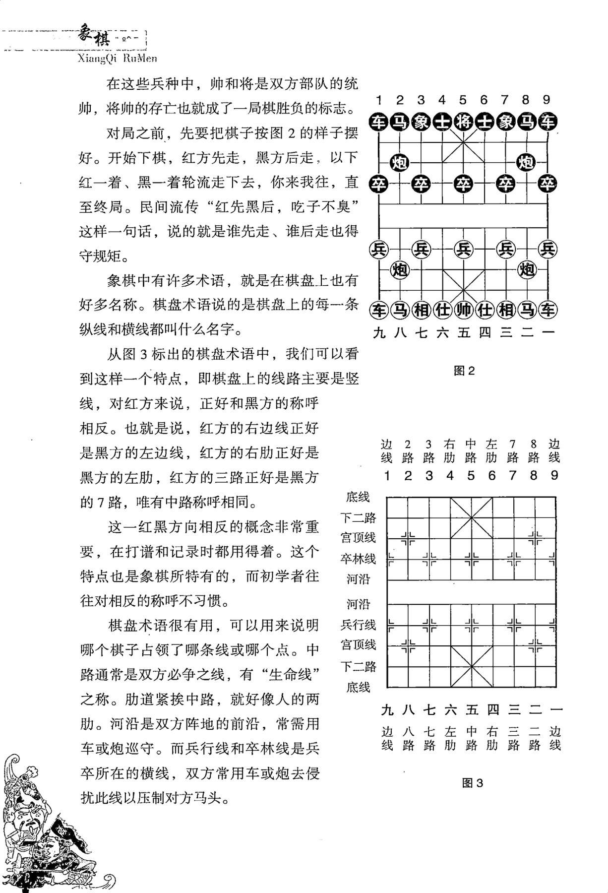 目录图