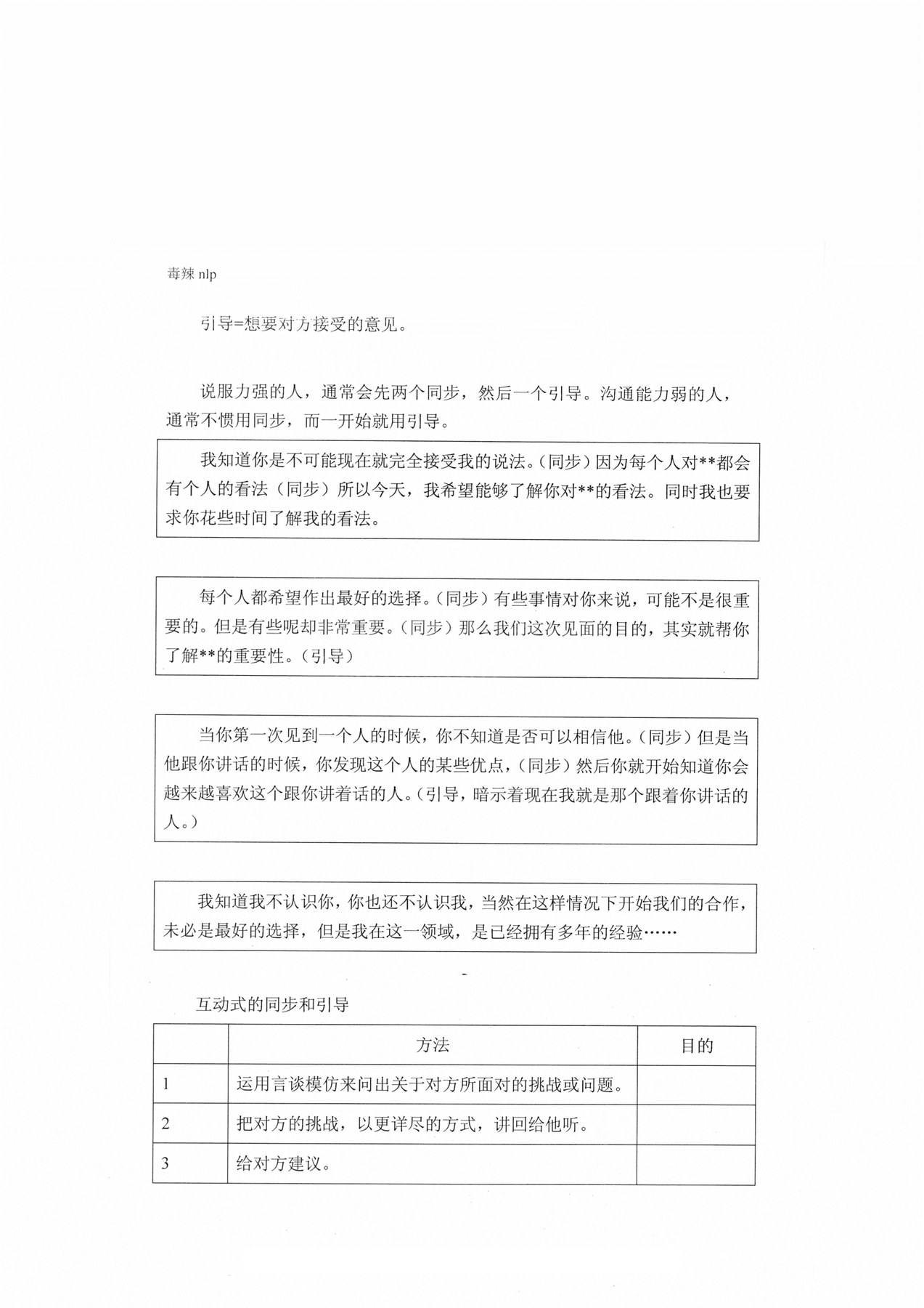 目录图