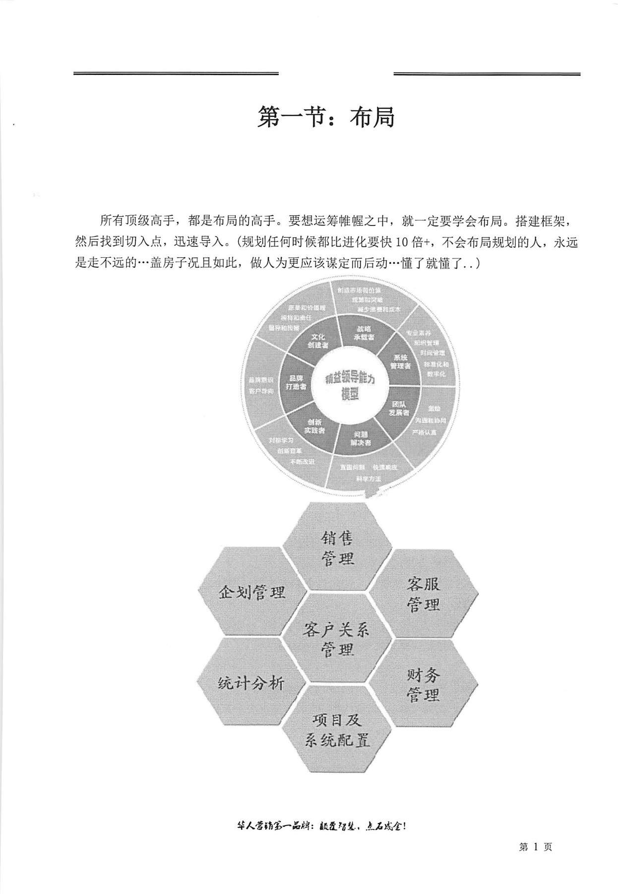 目录图