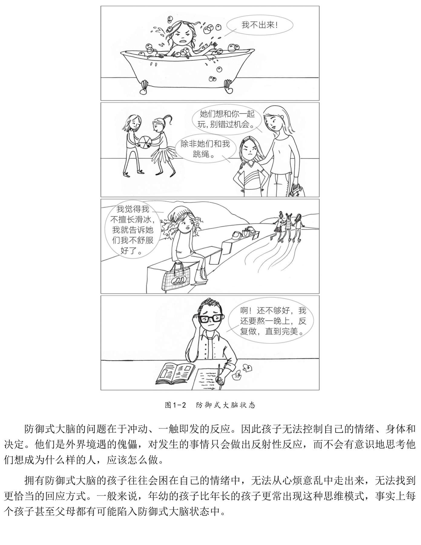目录图