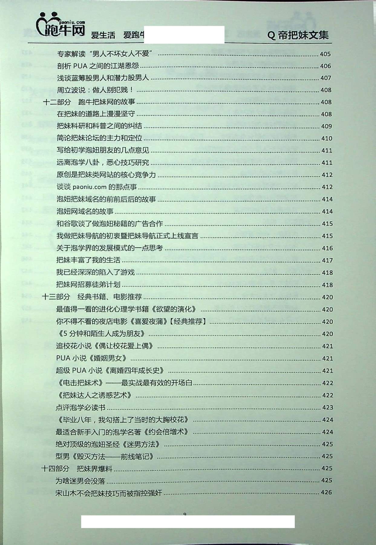 目录图