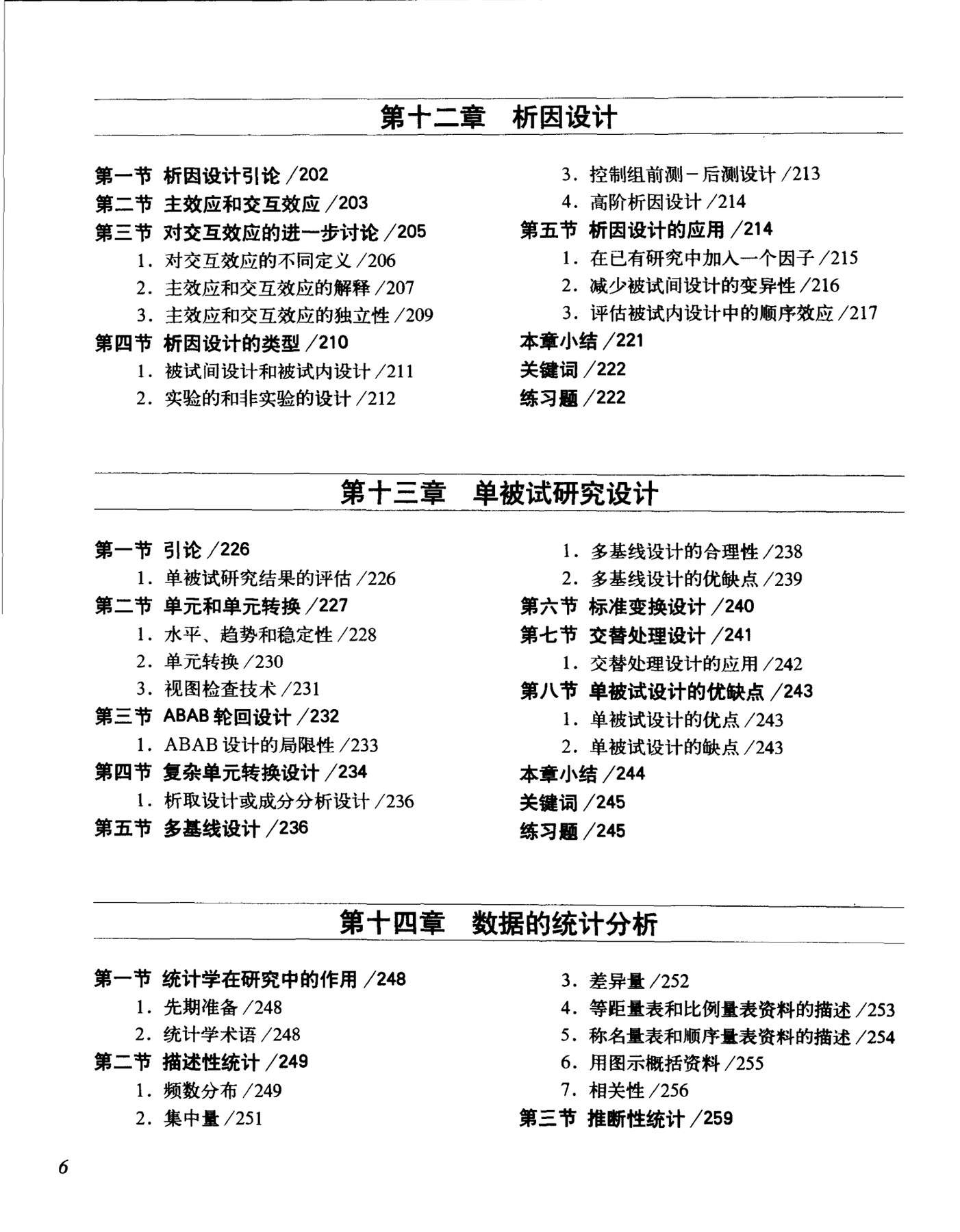 目录图