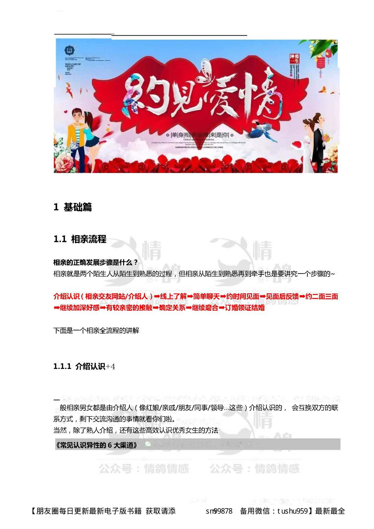 目录图