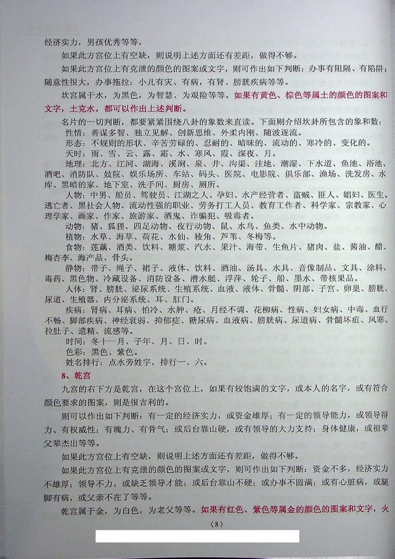 目录图