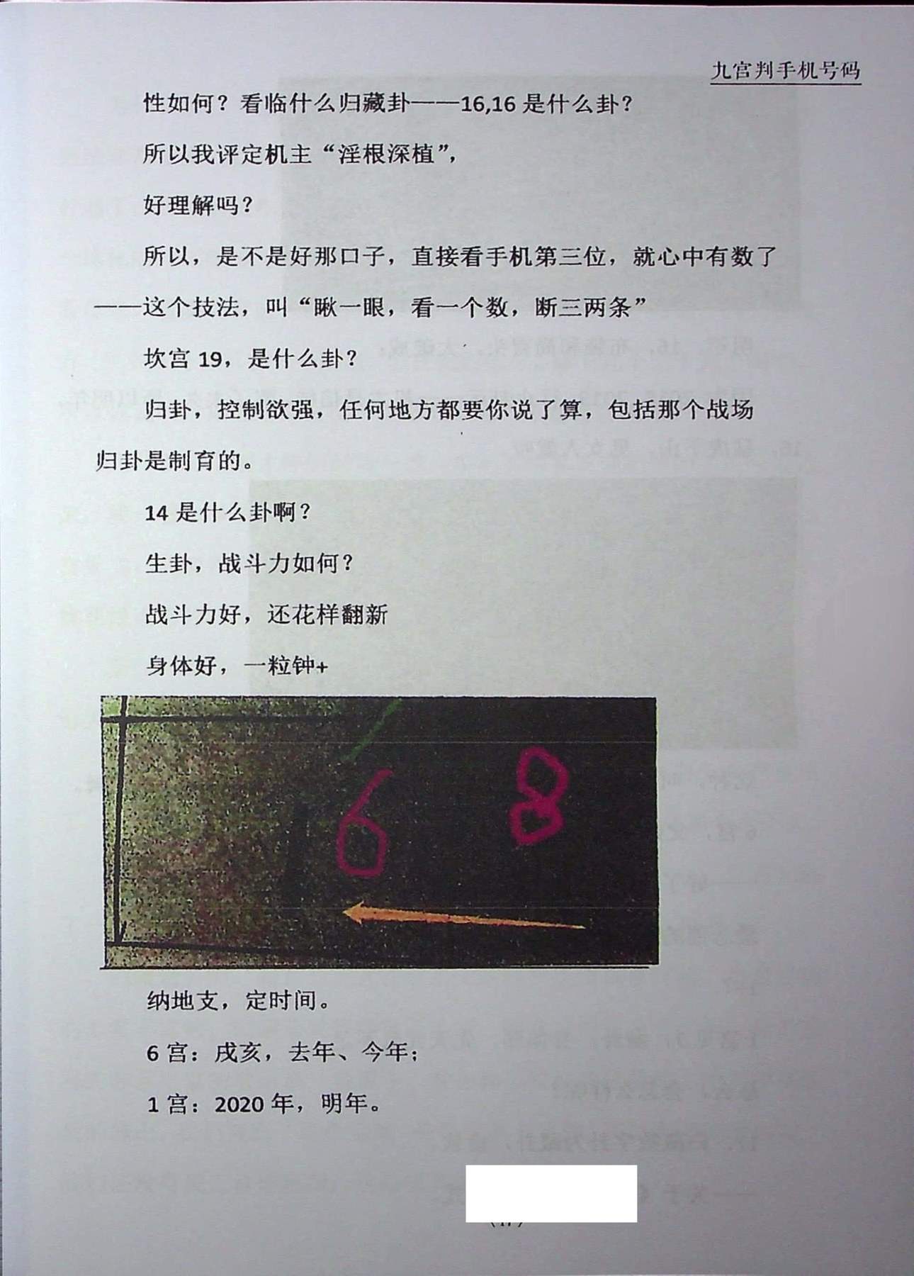 目录图