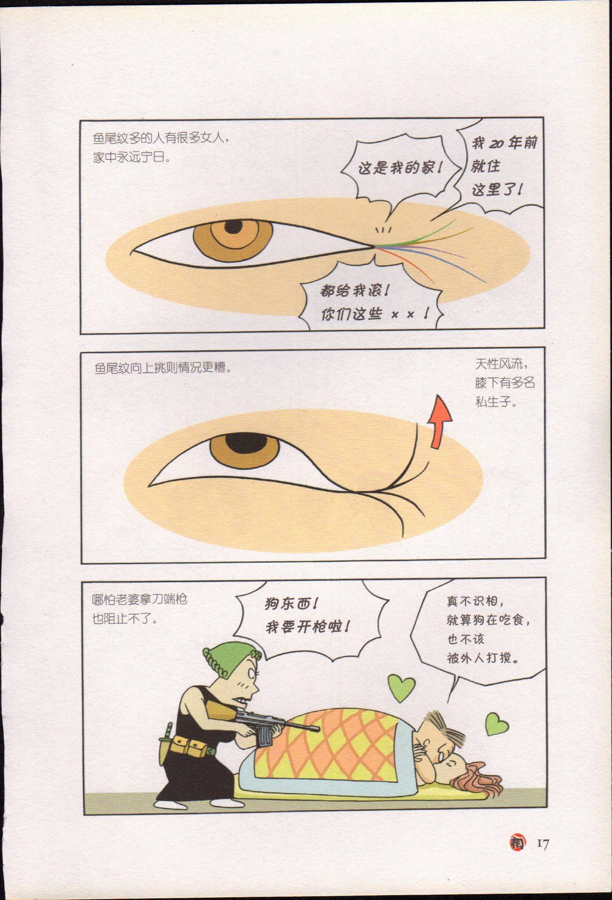 目录图
