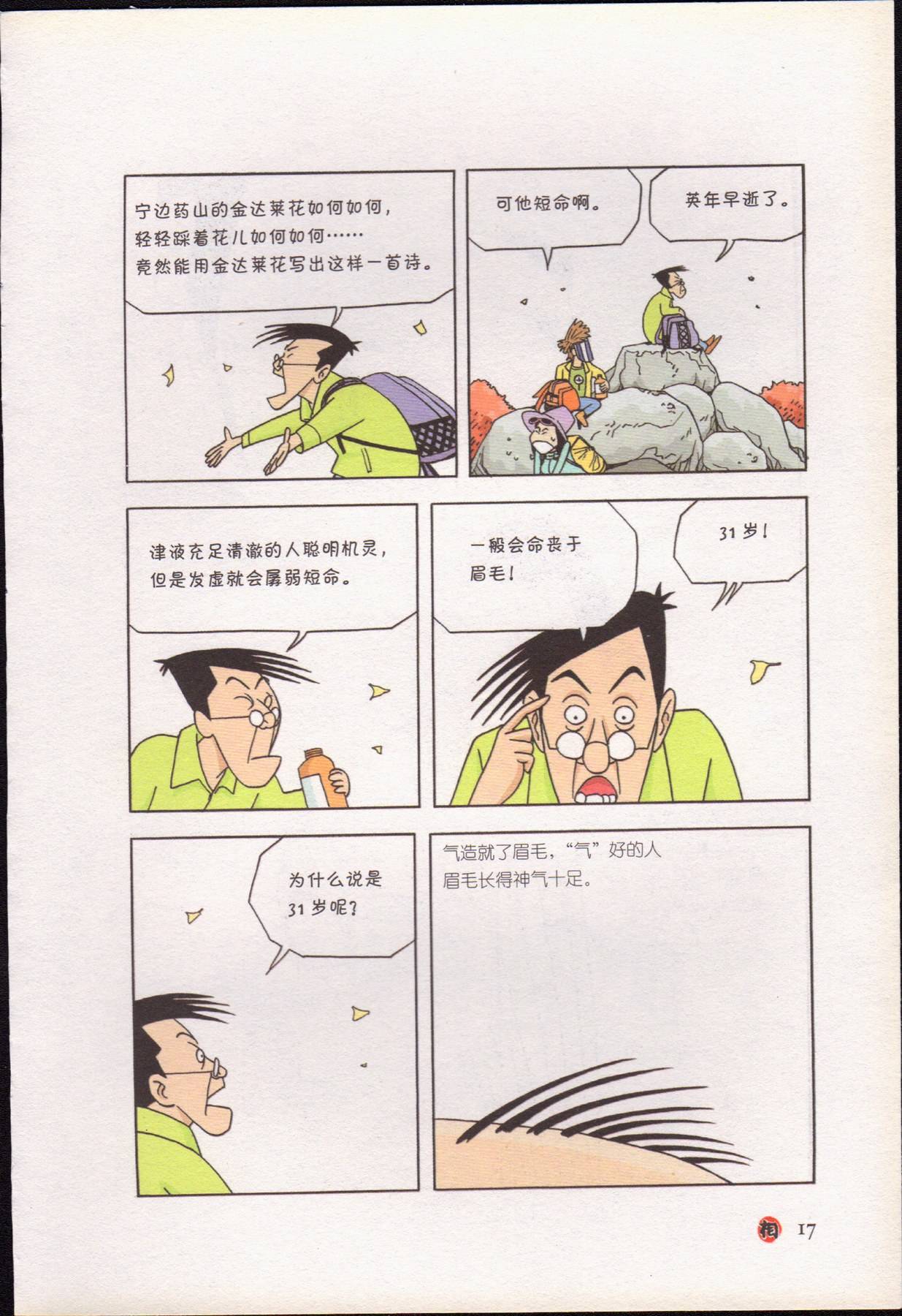 目录图