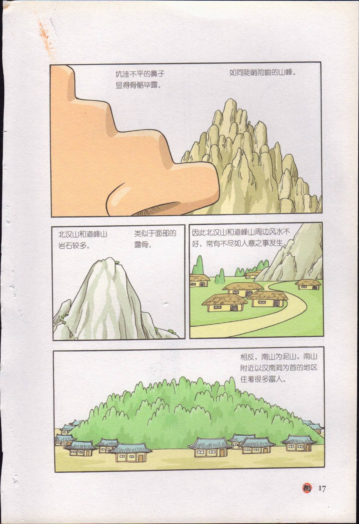 目录图
