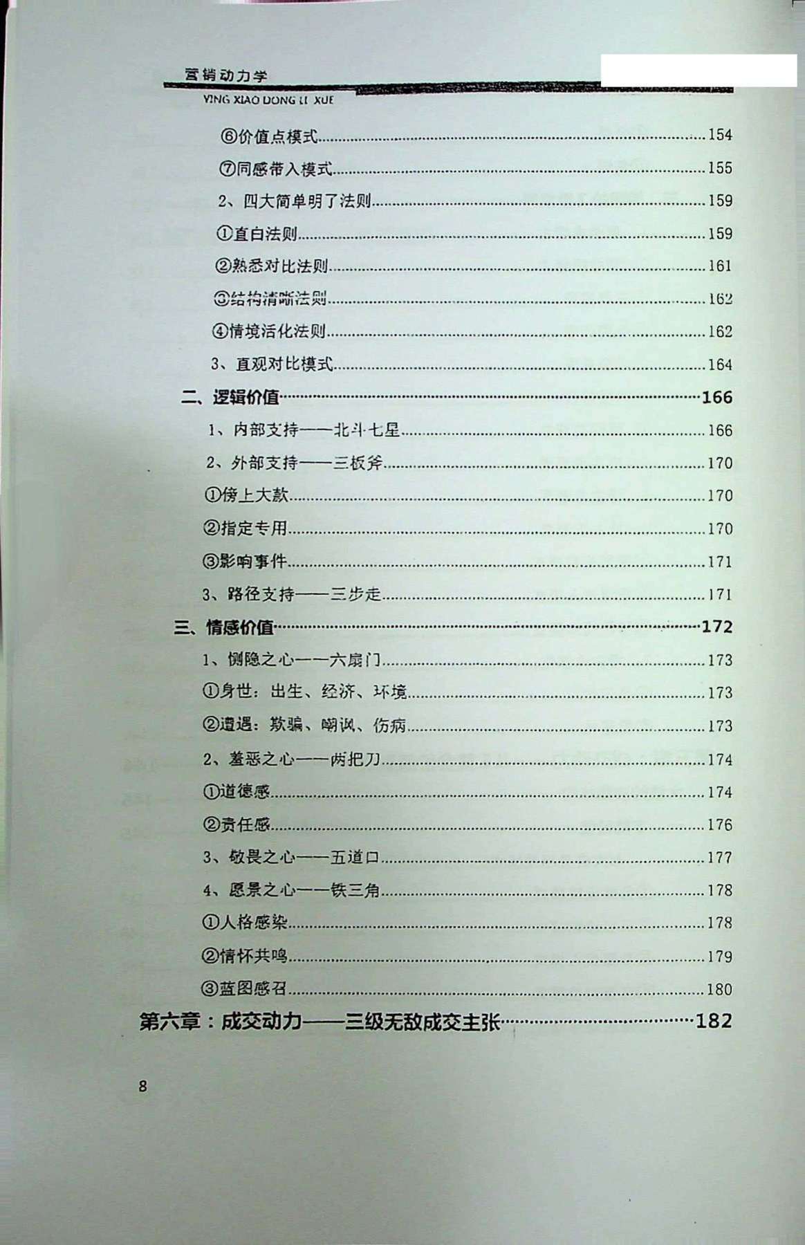 目录图