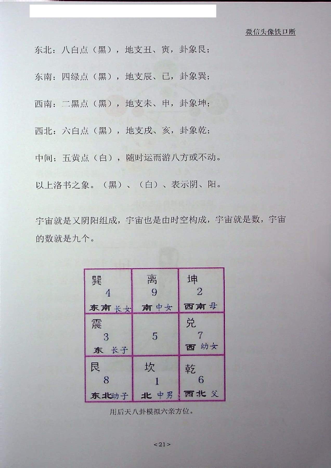 目录图