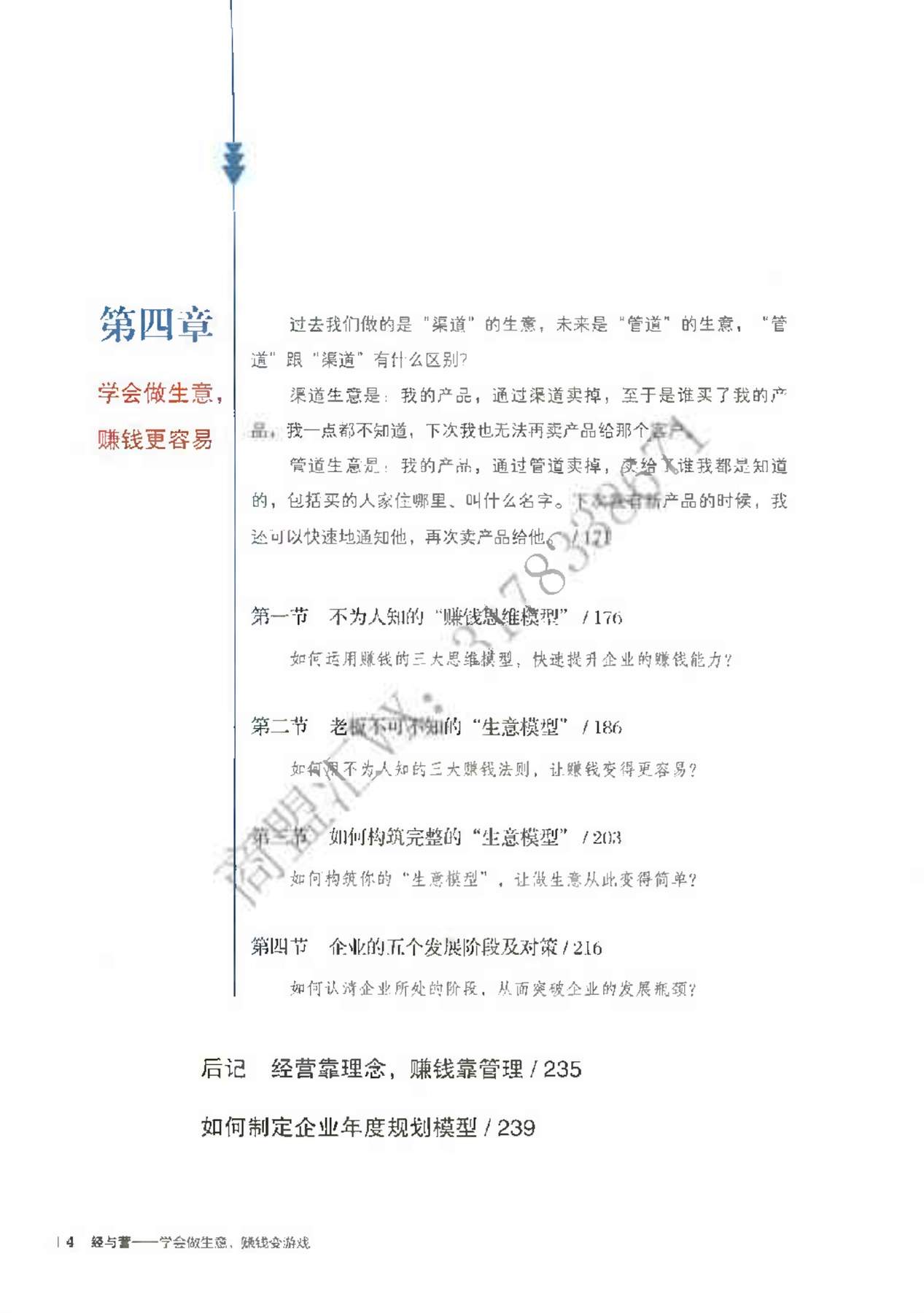 目录图