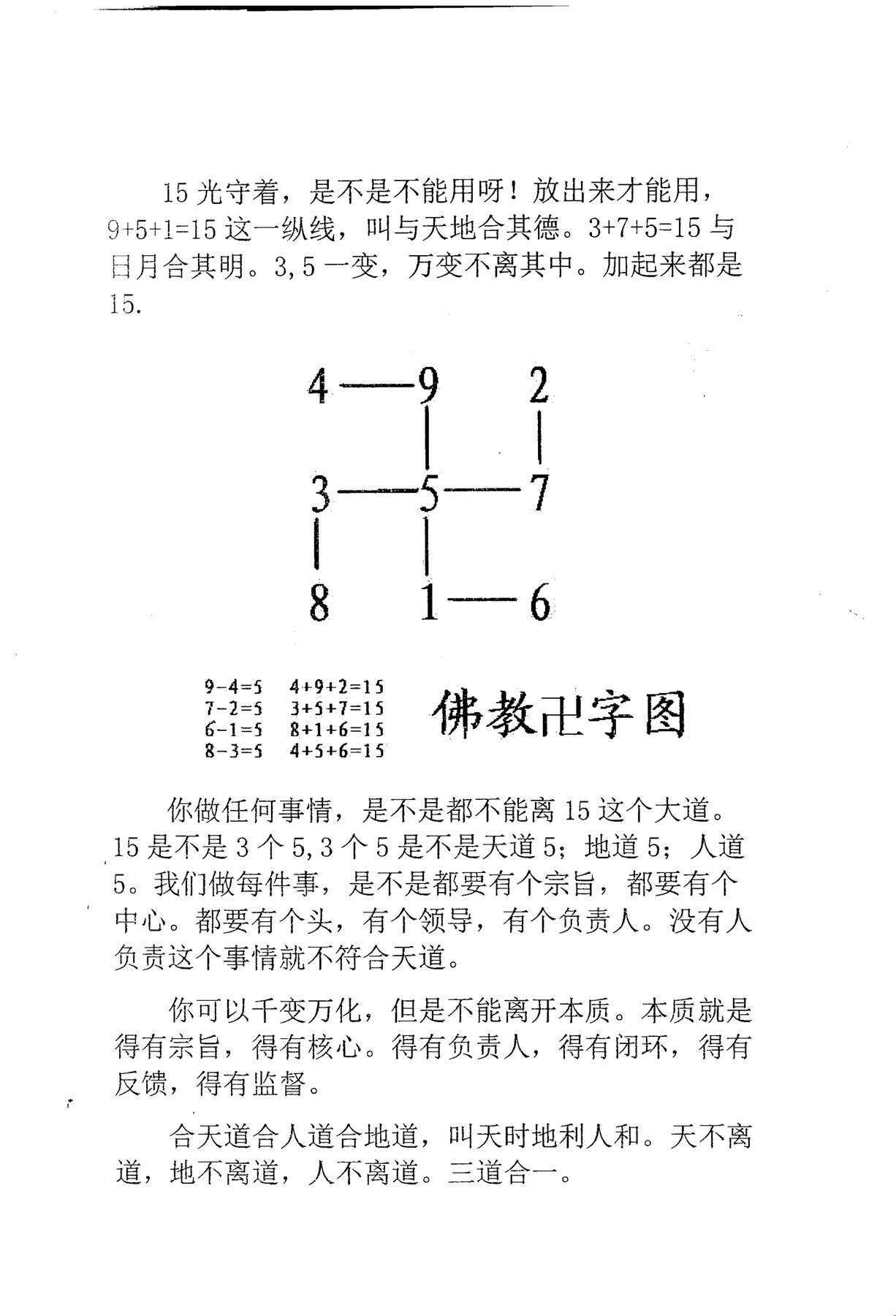 目录图