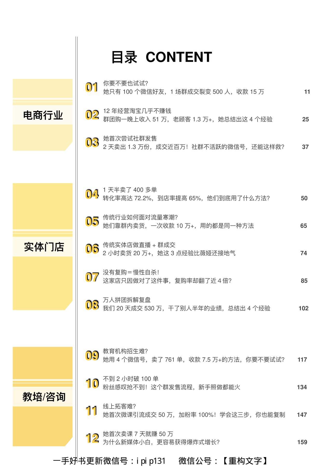 目录图